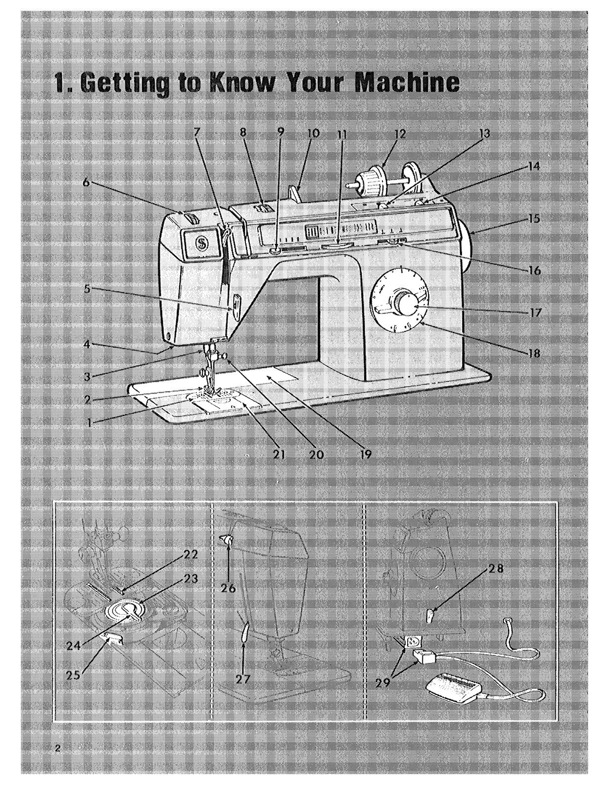 SINGER 290 Sewing Machine Instruction Manual - STEEL WIRE BOUND - TOUGH COVERS
