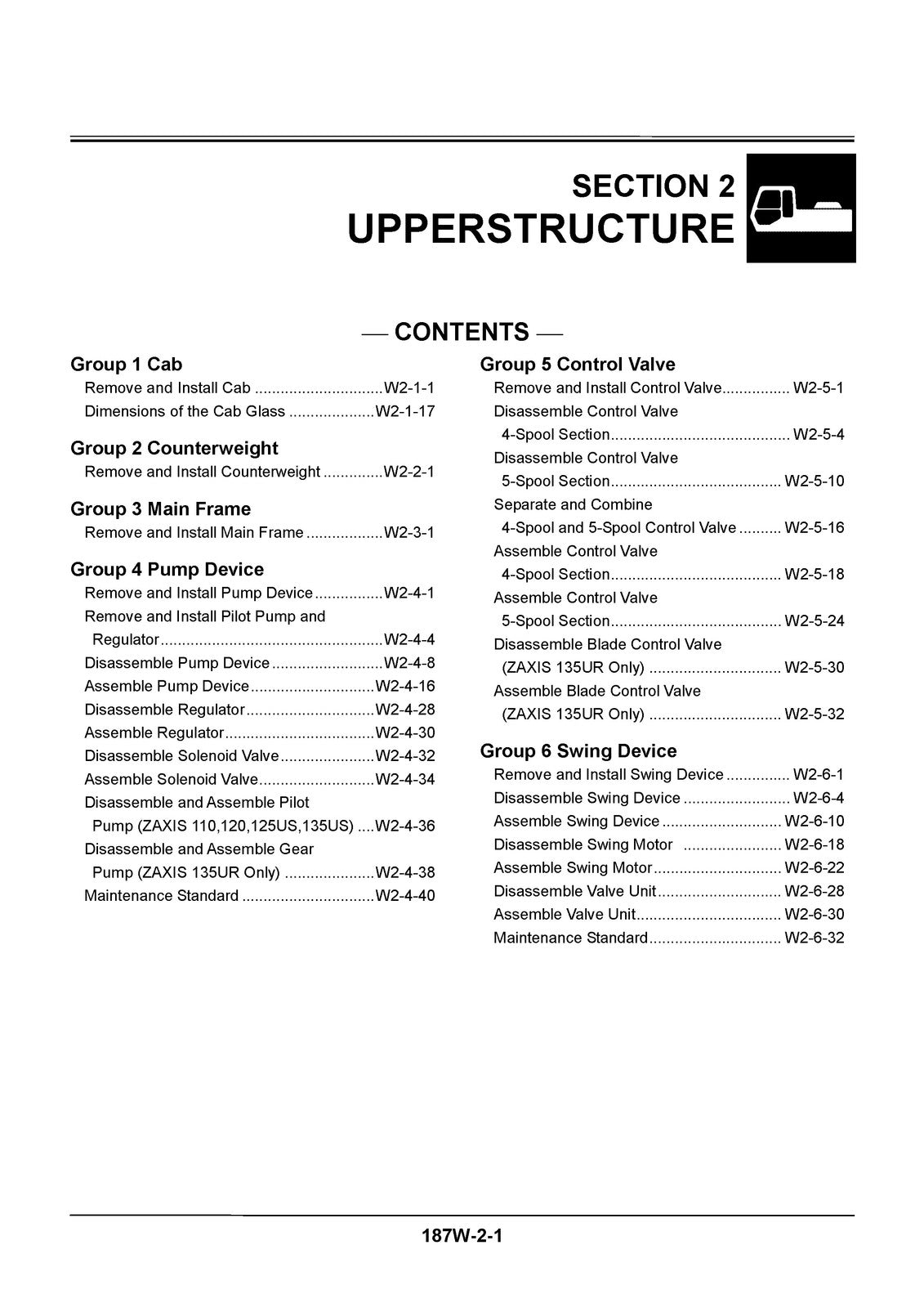 HITACHI ZAXIS 110 120 125US 135US Workshop Manual - WIRE BOUND - TOUGH COVERS