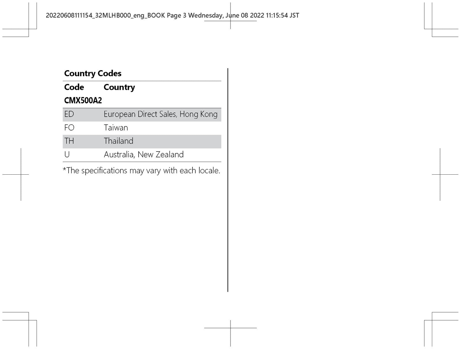 HONDA CMX500A CMX500A2 Owners Manual 2022 - STEEL WIRE BOUND - PROTECTIVE COVERS
