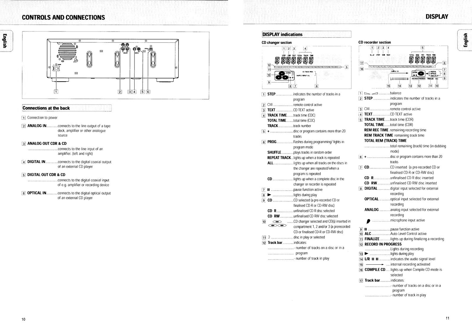 TASCAM DR4160 Compact Disc Recorder User Guide Manual - WIRE BOUND - COVERS
