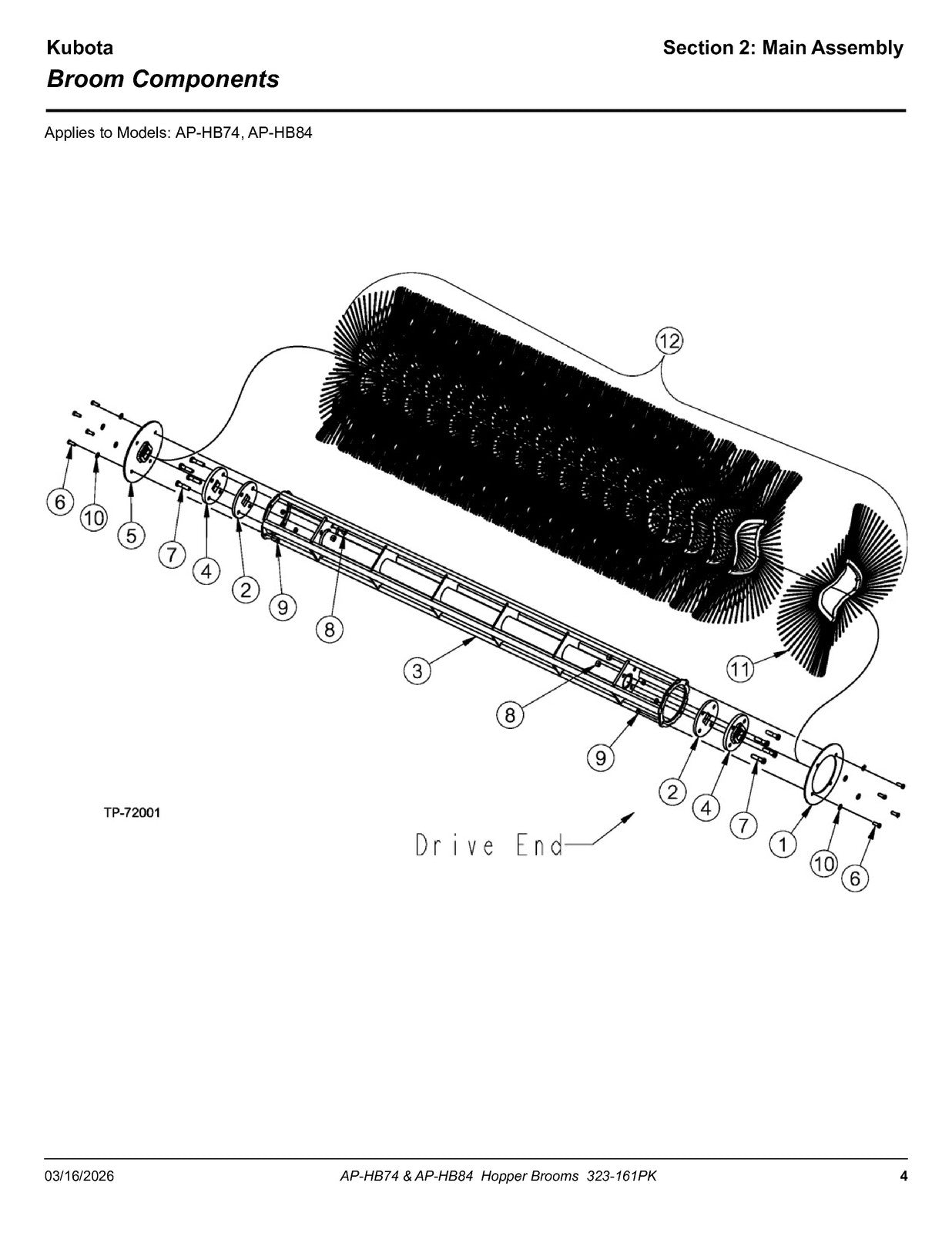 LAND PRIDE HB Series Hopper Broom Parts Manual 2026 - WIRE BOUND - TOUGH COVERS