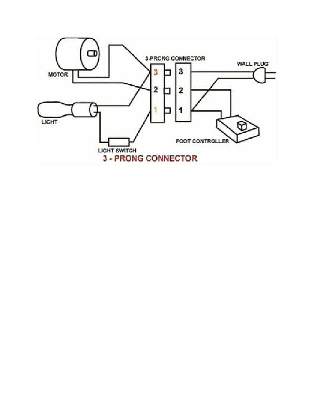 SINGER Sewing Machine Motor Wiring Diagrams Manual - WIRE BOUND - TOUGH COVERS
