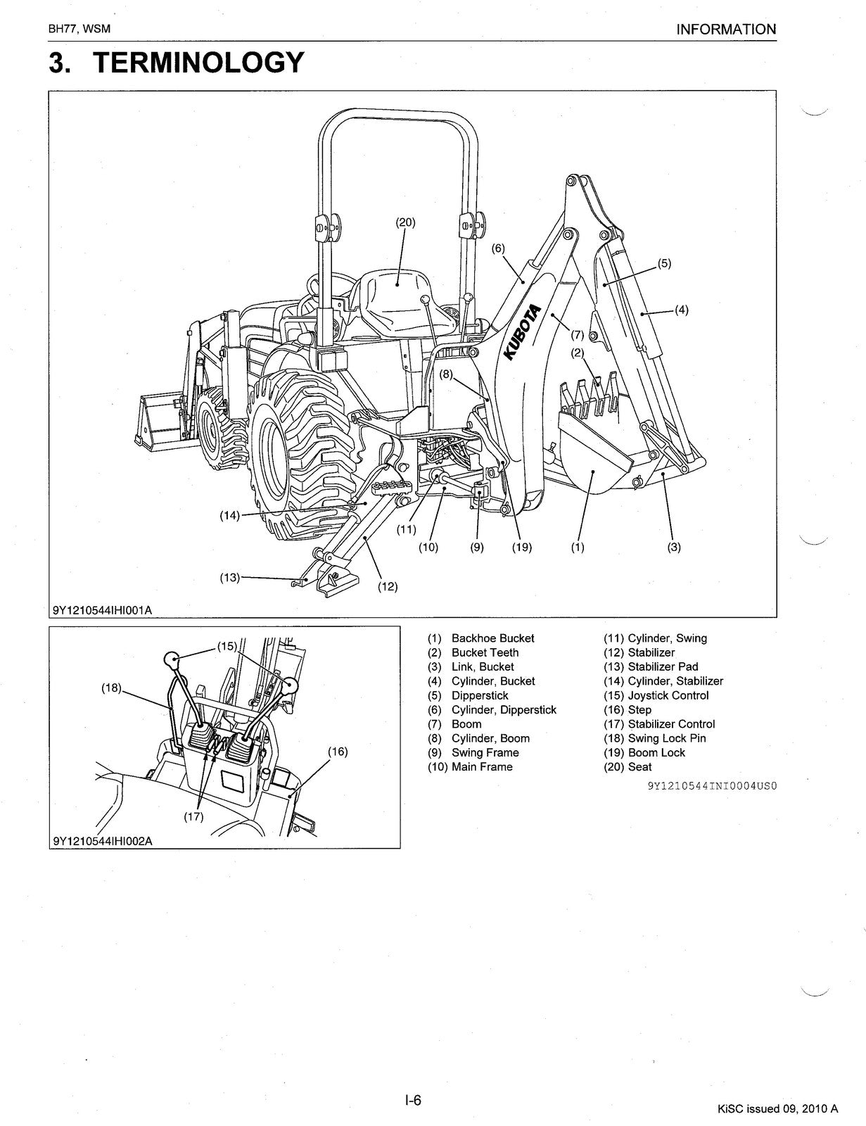 KUBOTA BH77 Backhoe Workshop Manual 2010 - STEEL WIRE BOUND - PROTECTIVE COVERS