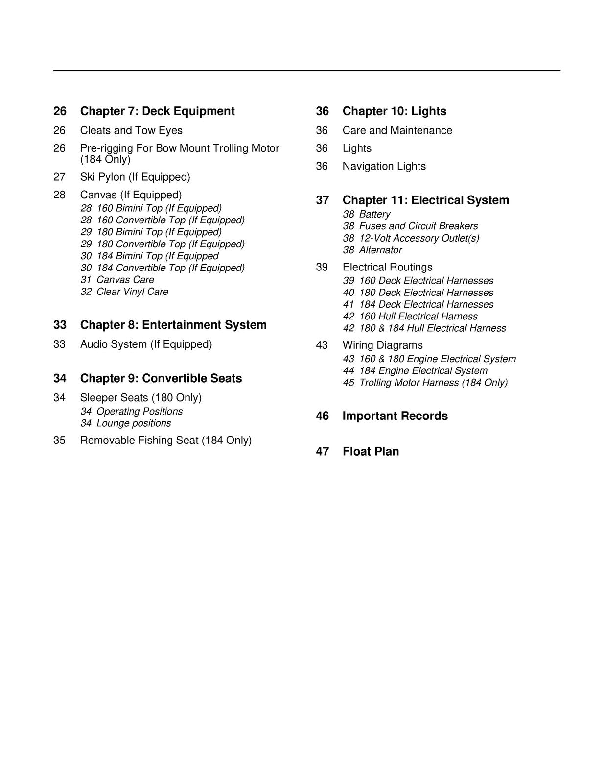 BAYLINER 160 180 184 Owners Manual Supplement 2004 - WIRE BOUND - TOUGH COVERS