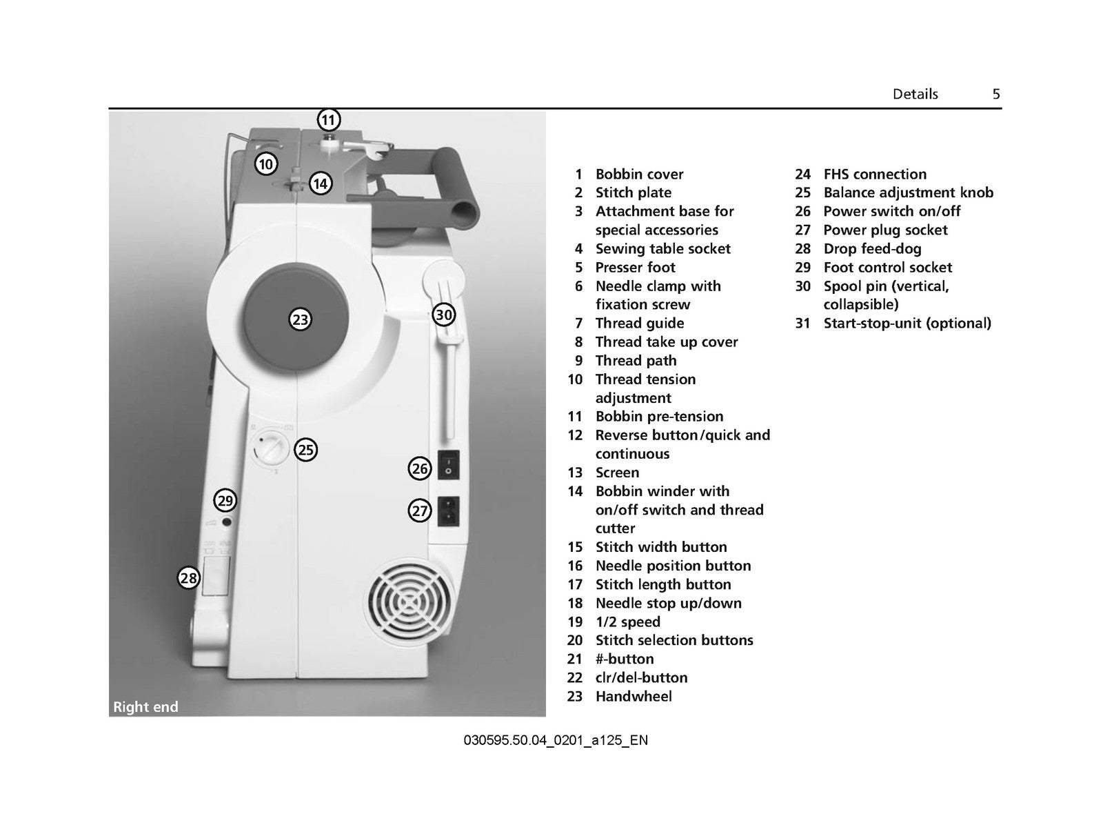 BERNINA 125 Sewing Machine Instruction Manual - STEEL WIRE BOUND - TOUGH COVERS