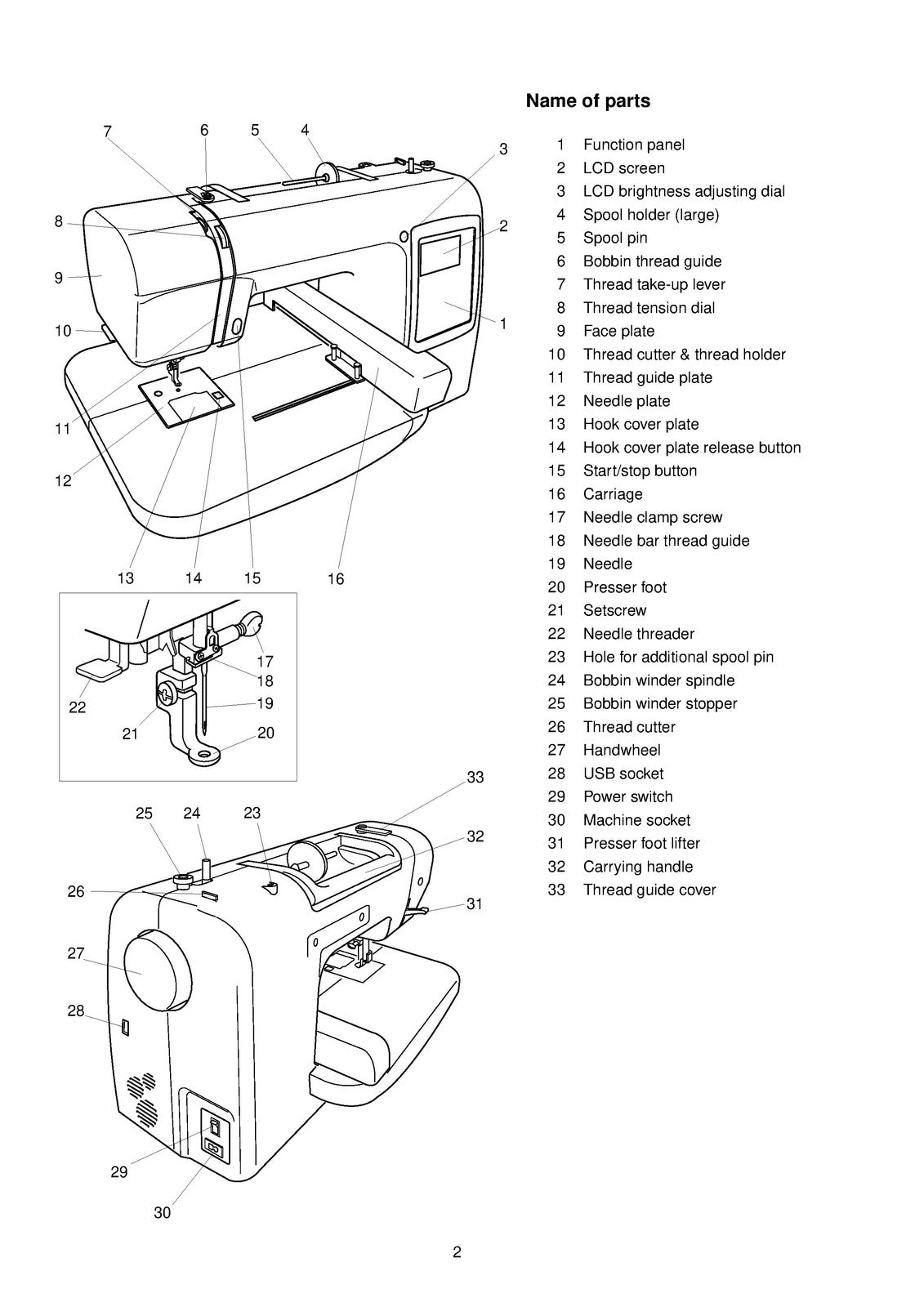 MERRITT MC 200E Sewing Machine Instruction Book Manual - WIRE BOUND - COVERS