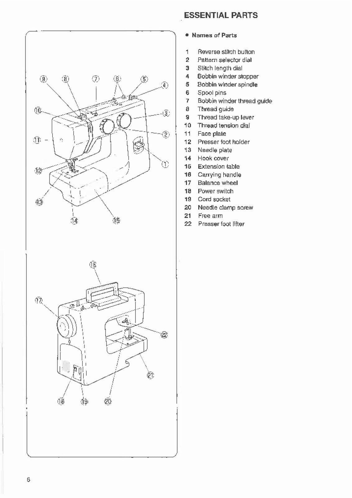 ALFA 1206 1208 Sewing Machine Instruction Book Manual - WIRE BOUND - COVERS