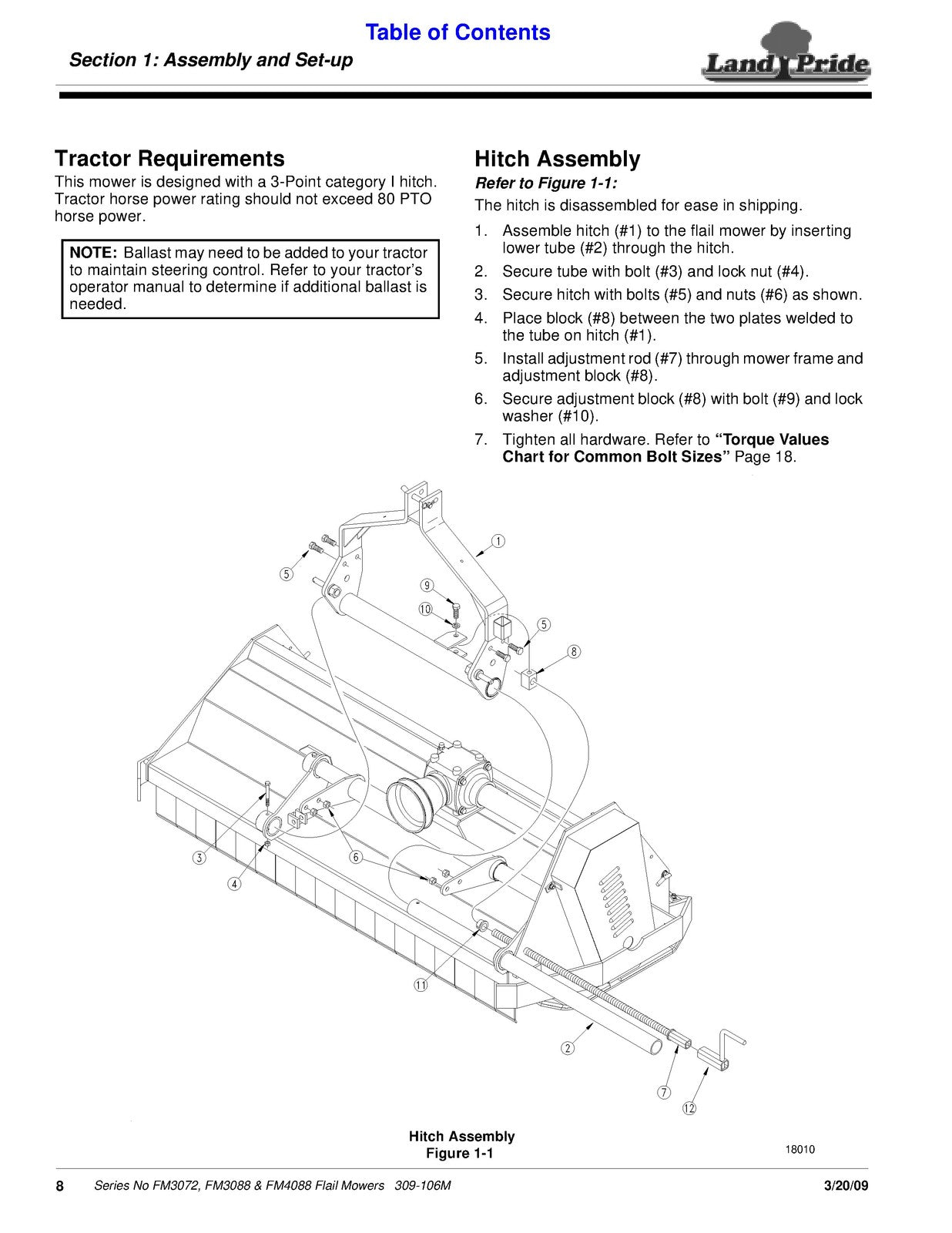 LAND PRIDE FM3072 FM3088 FM4088 Flail Mowers Operators Manual 2009 - WIRE BOUND