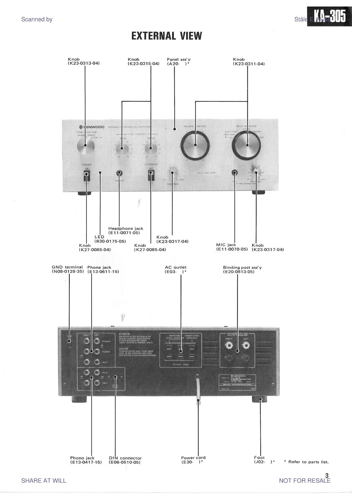 KA 305 3055 Service Manual - STEEL WIRE BOUND - PROTECTIVE COVERS
