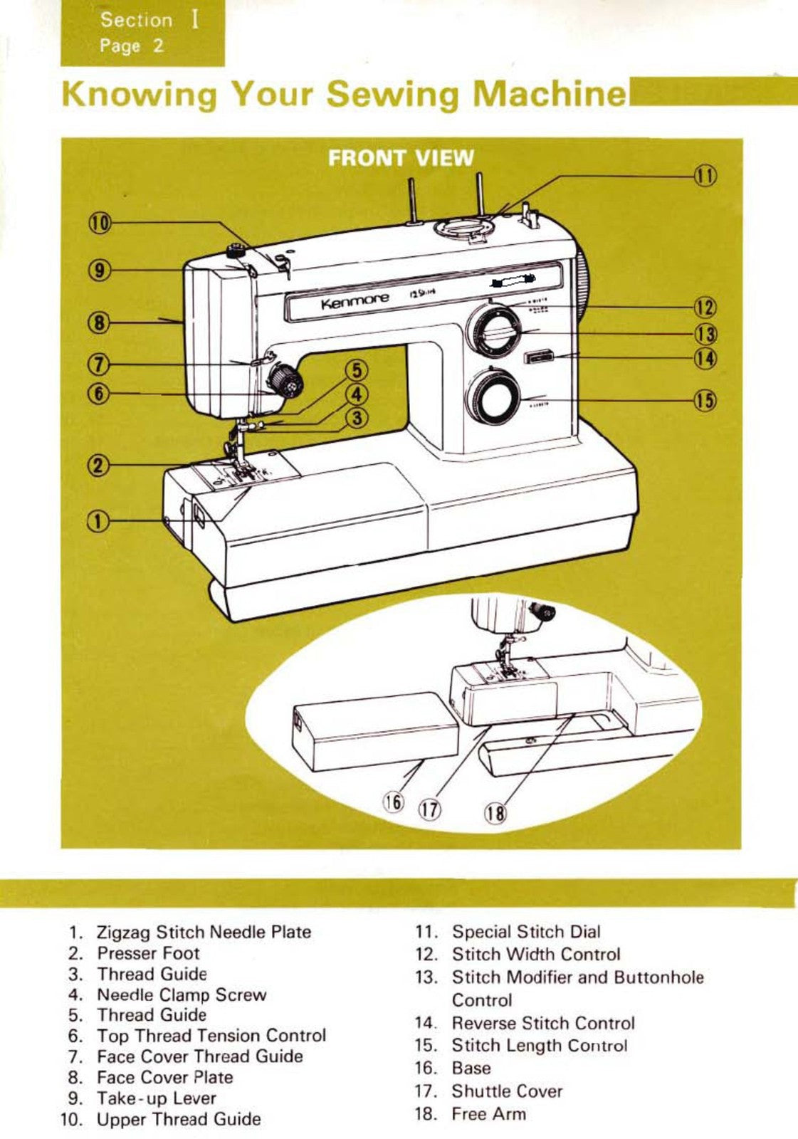 KENMORE 1581451 1581551 Sewing Machine Instructions Manual - WIRE BOUND