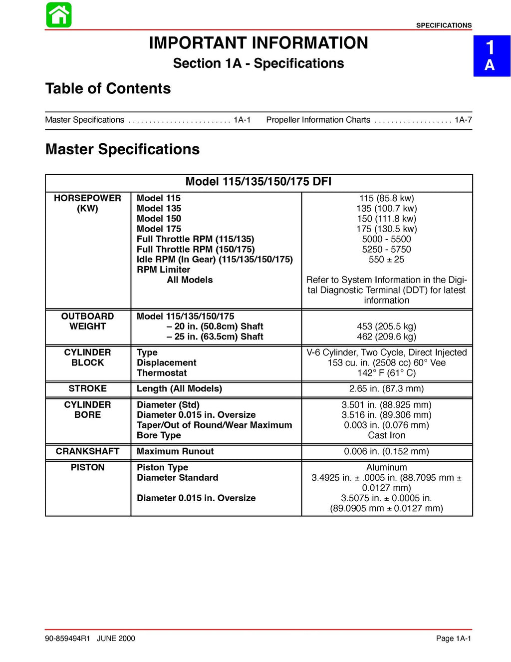 MERCURY 115 135 150 175 OPTIMAX DIR FUEL INJ SERVICE MANUAL, COVERS, FOLDOUTS