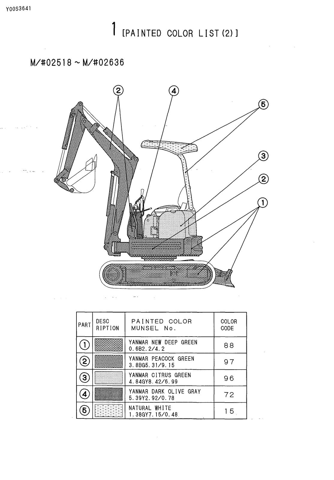 YANMAR ViO15 Excavator Parts Catalog Manual 1998 - WIRE BOUND - TOUGH COVERS