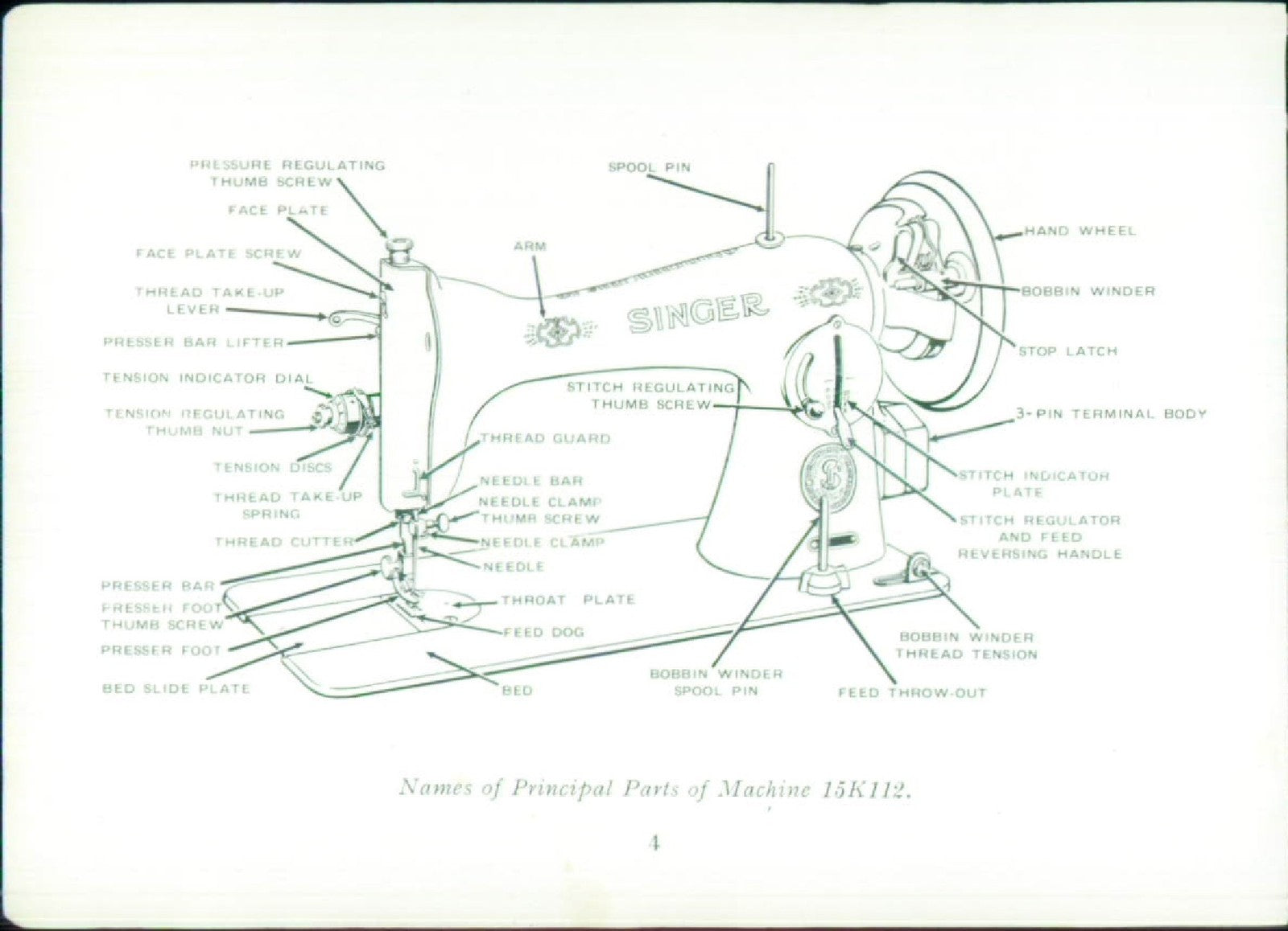 SINGER 15K110 15K111 15K112 Sewing Machine Instructions Manual - WIRE BOUND