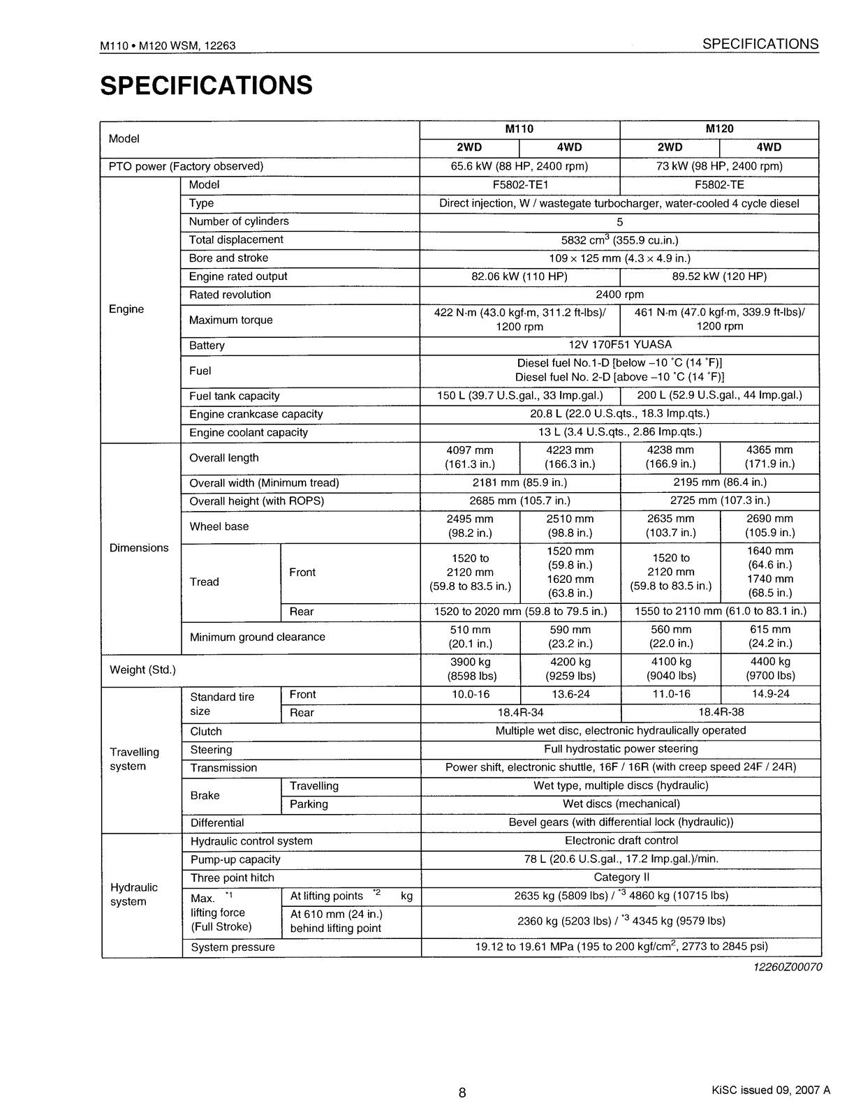KUBOTA M-110 M-120 Tractor Workshop Manual - BOUND - COVERS - XL FOLDOUT PAGES