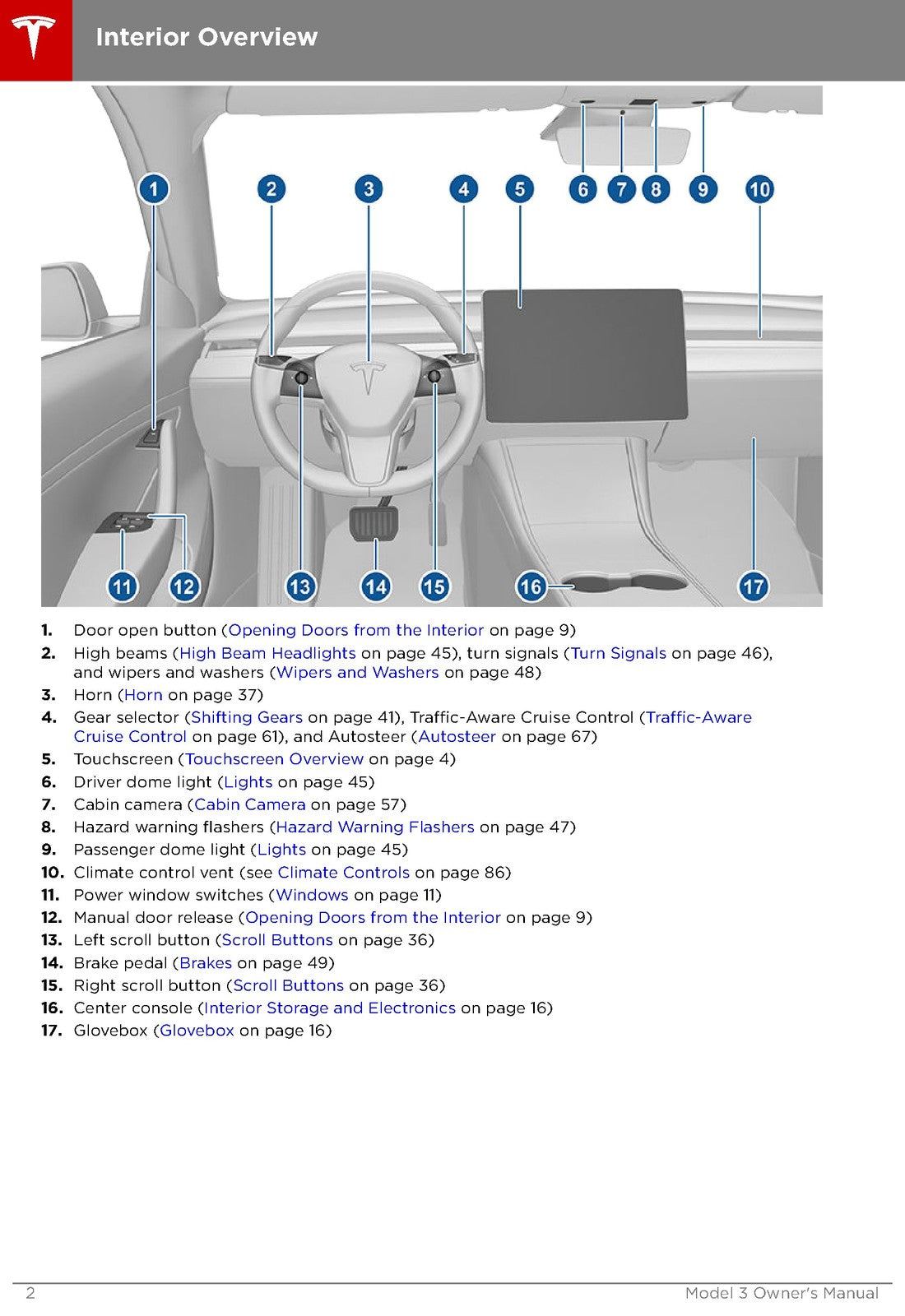 TESLA Model 3 Owners Manual North America 2018 - STEEL WIRE BOUND - TOUGH COVERS