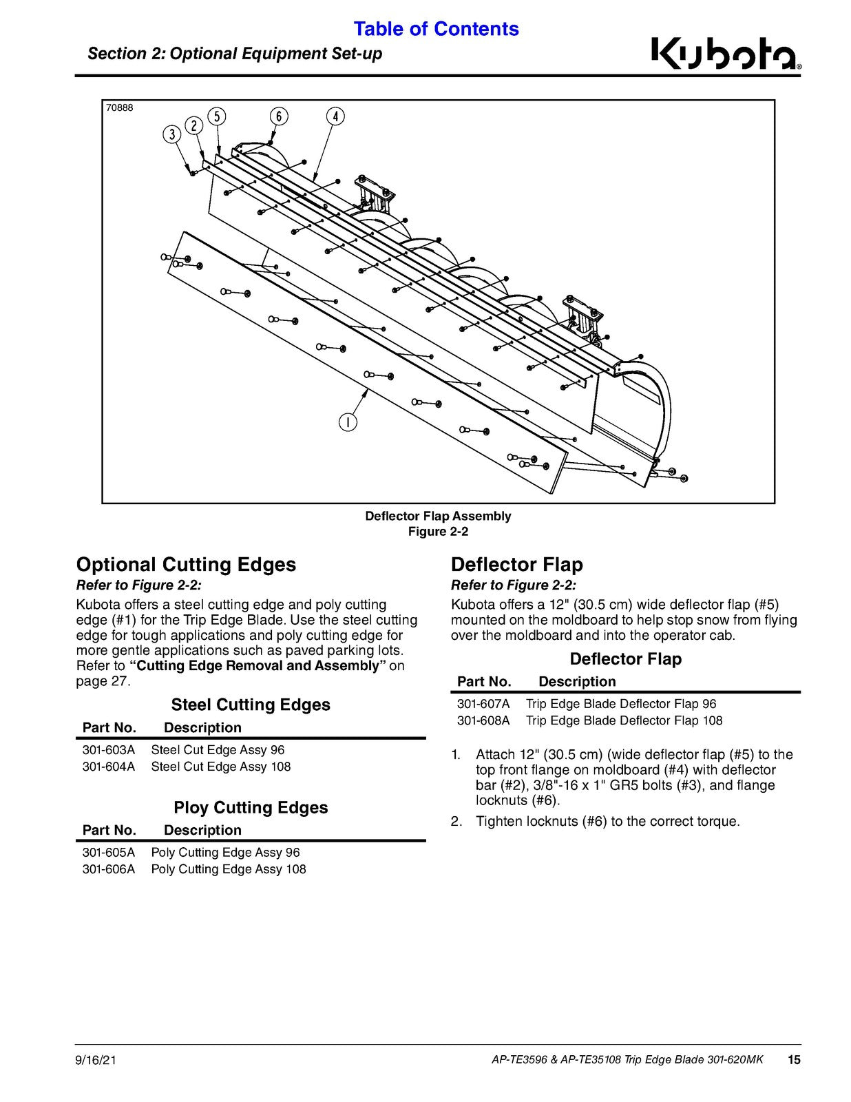 LAND PRIDE TE3596 Trip Edge Blades Operators Manual - WIRE BOUND - TOUGH COVERS