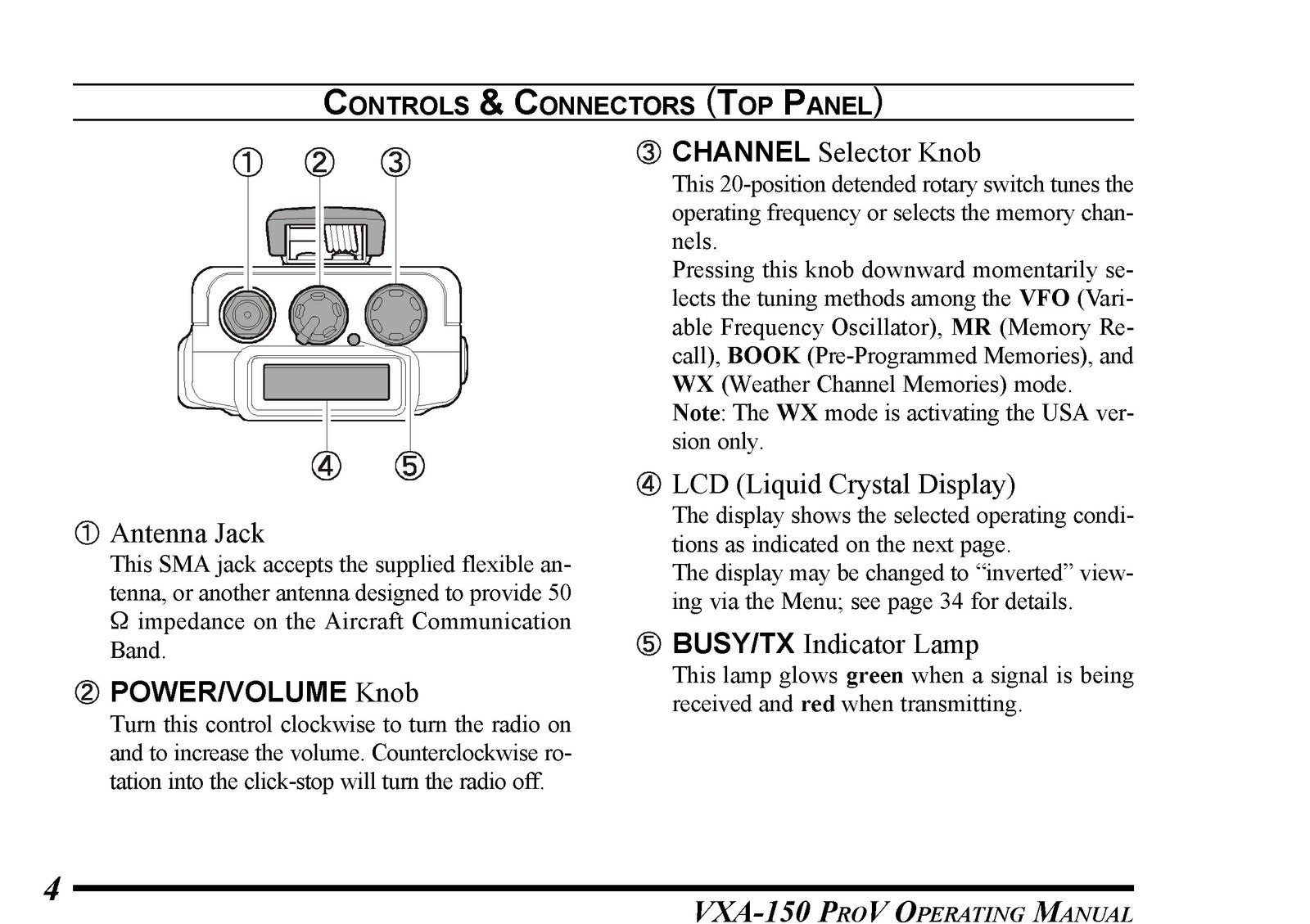VERTEX STANDARD VXA-150 Air Band Transceiver Operating Manual - WIRE BOUND