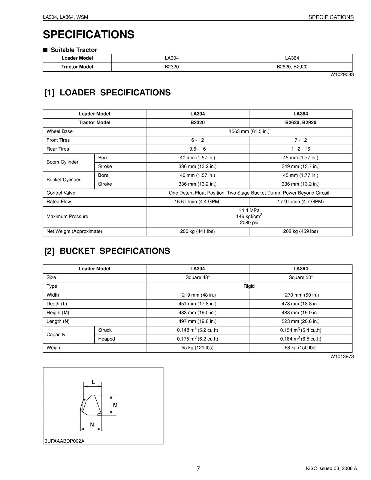 KUBOTA LA304 LA364 Front Loader Workshop Manual 2008 - WIRE BOUND - TOUGH COVERS