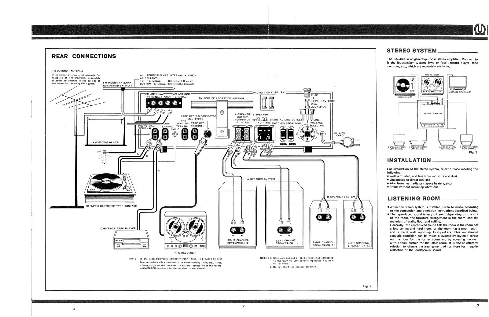 PIONEER SX-440 Service Manual WIRE BOUND - TOUGH COVERS - FOLDOUT DIAGRAMS!
