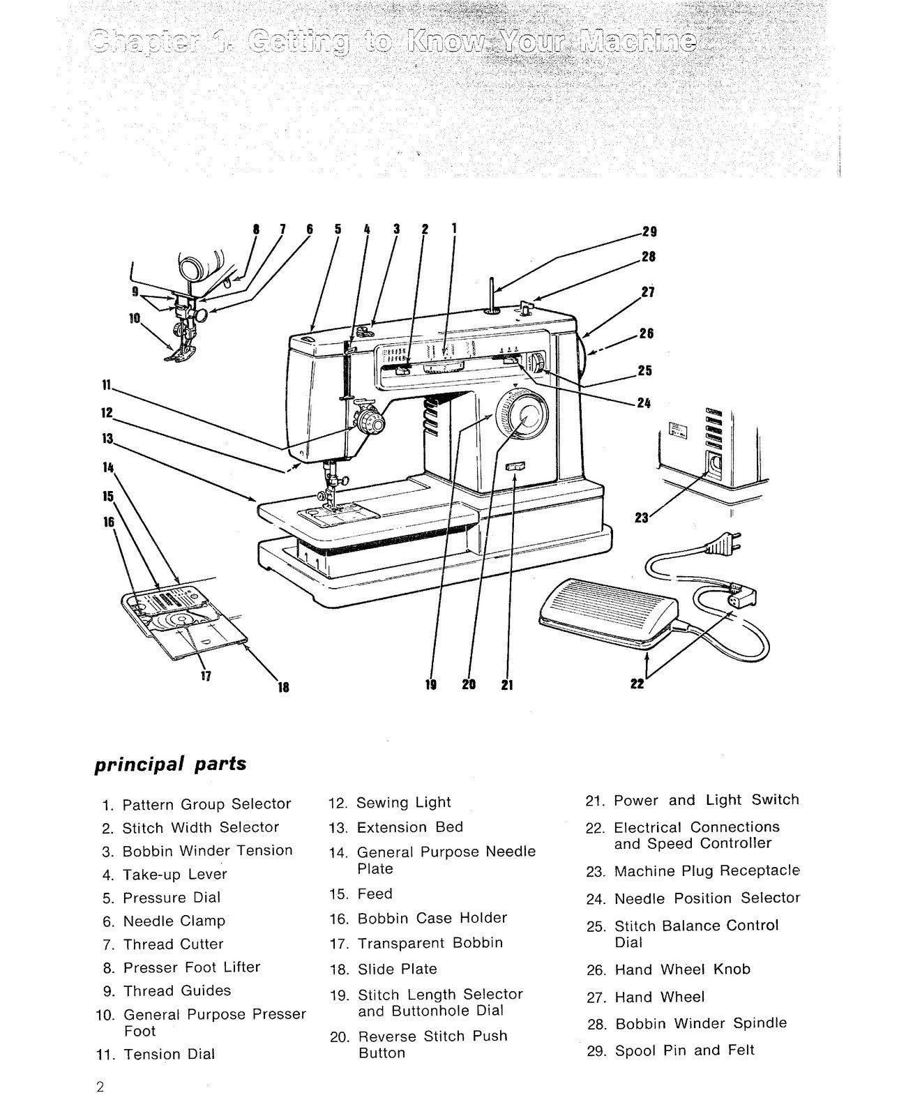 SINGER 6105 Free-Arm Zig-Zag Sewing Machine Instruction Manual - WIRE BOUND