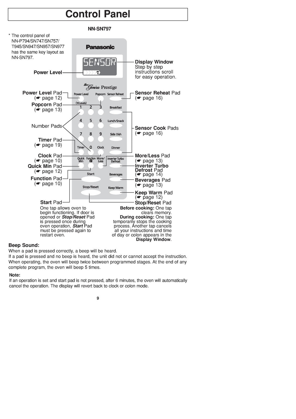 PANASONIC NN-T9455SF NN-T945SF Microwave Operating Instructions Manual - BOUND