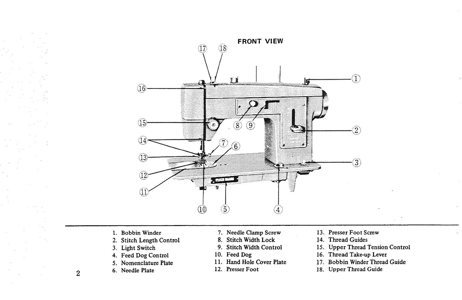 KENMORE 1203 1207 1217 Zig-Zag Sewing Machine Instruction Manual - WIRE BOUND