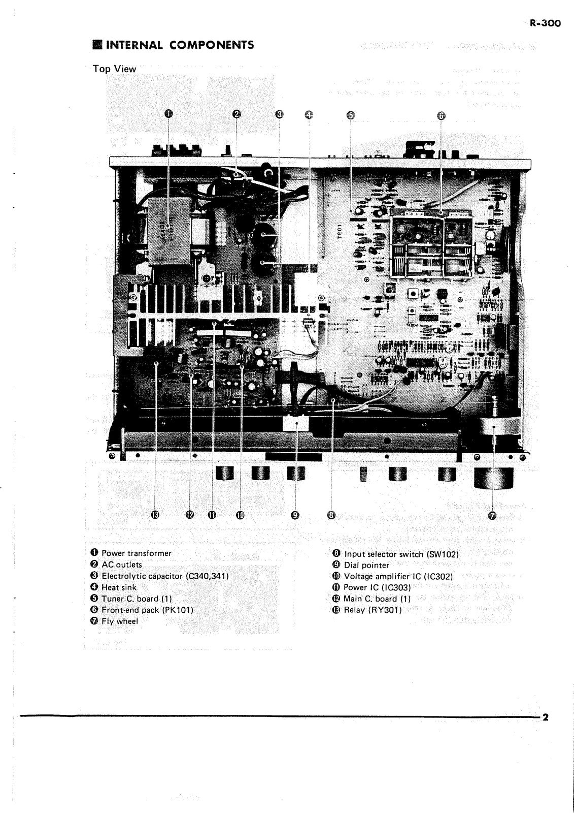 YAMAHA R-300 Stereo Receiver Service Manual - BOUND - COVERS - XL FOLDOUT PAGES