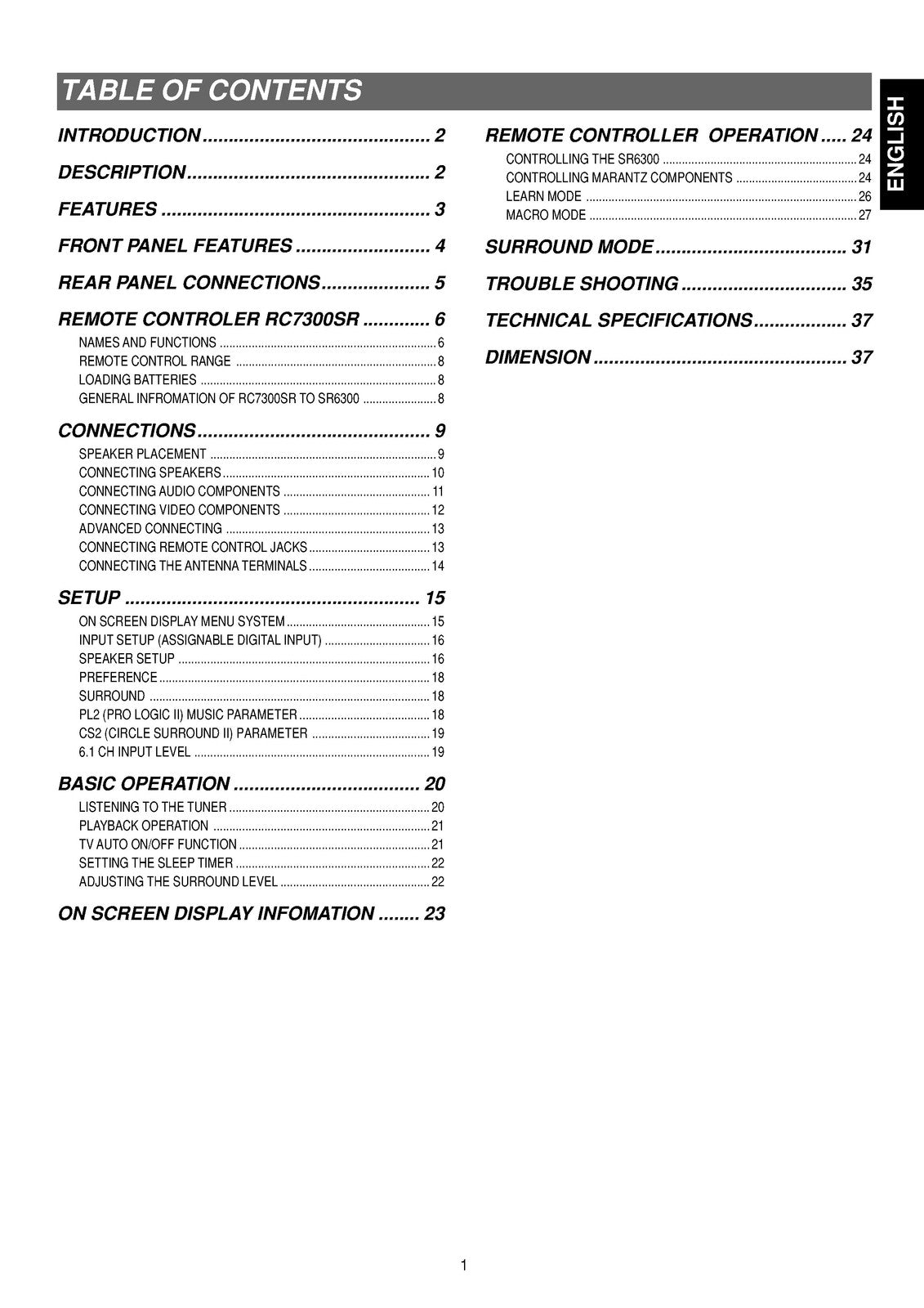 MARANTZ SR6300 AV Surround Receiver User Guide Manual - WIRE BOUND - COVERS