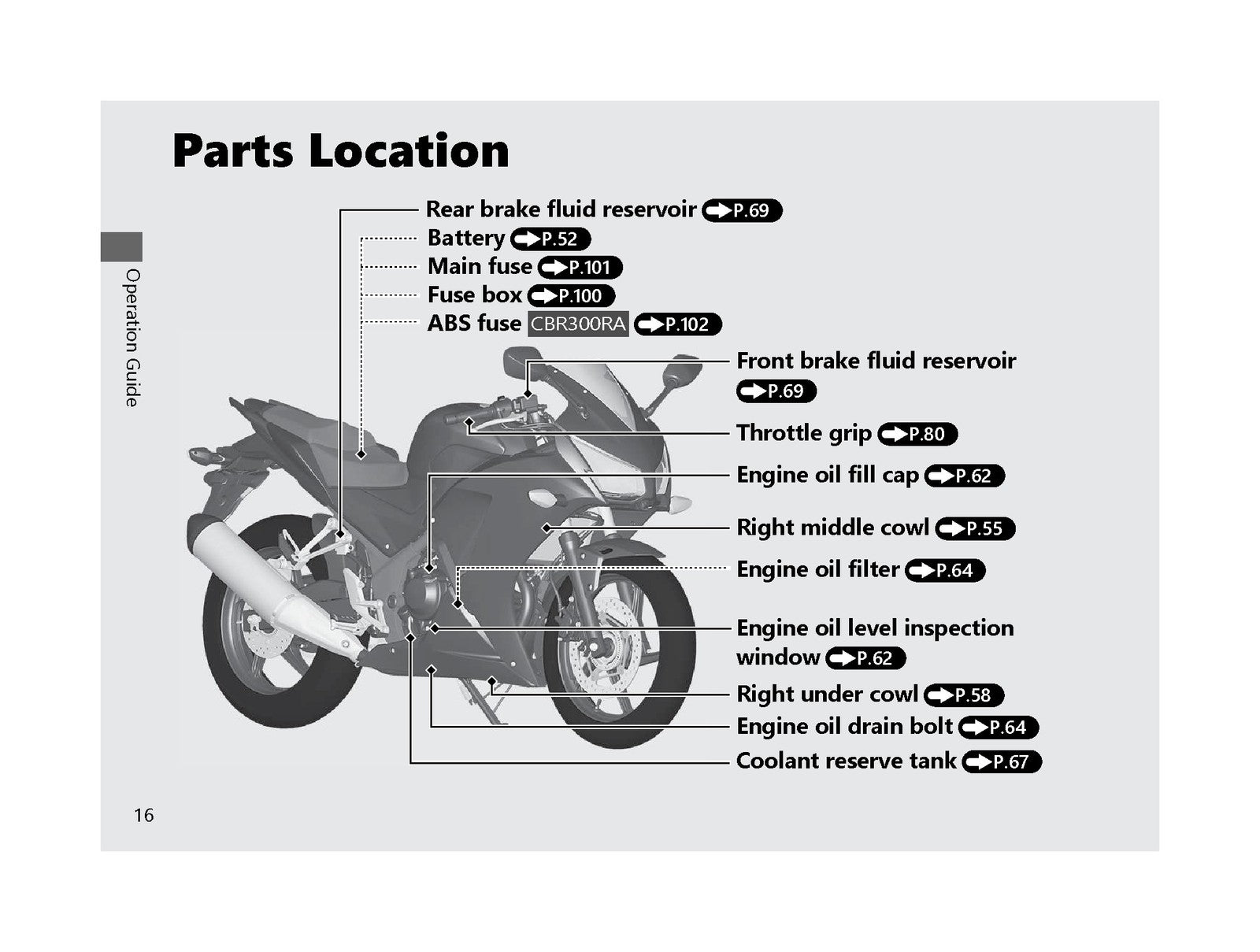 HONDA CBR300R CBR300RA Motorcycle Owners Manual 2018 - WIRE BOUND - TOUGH COVERS