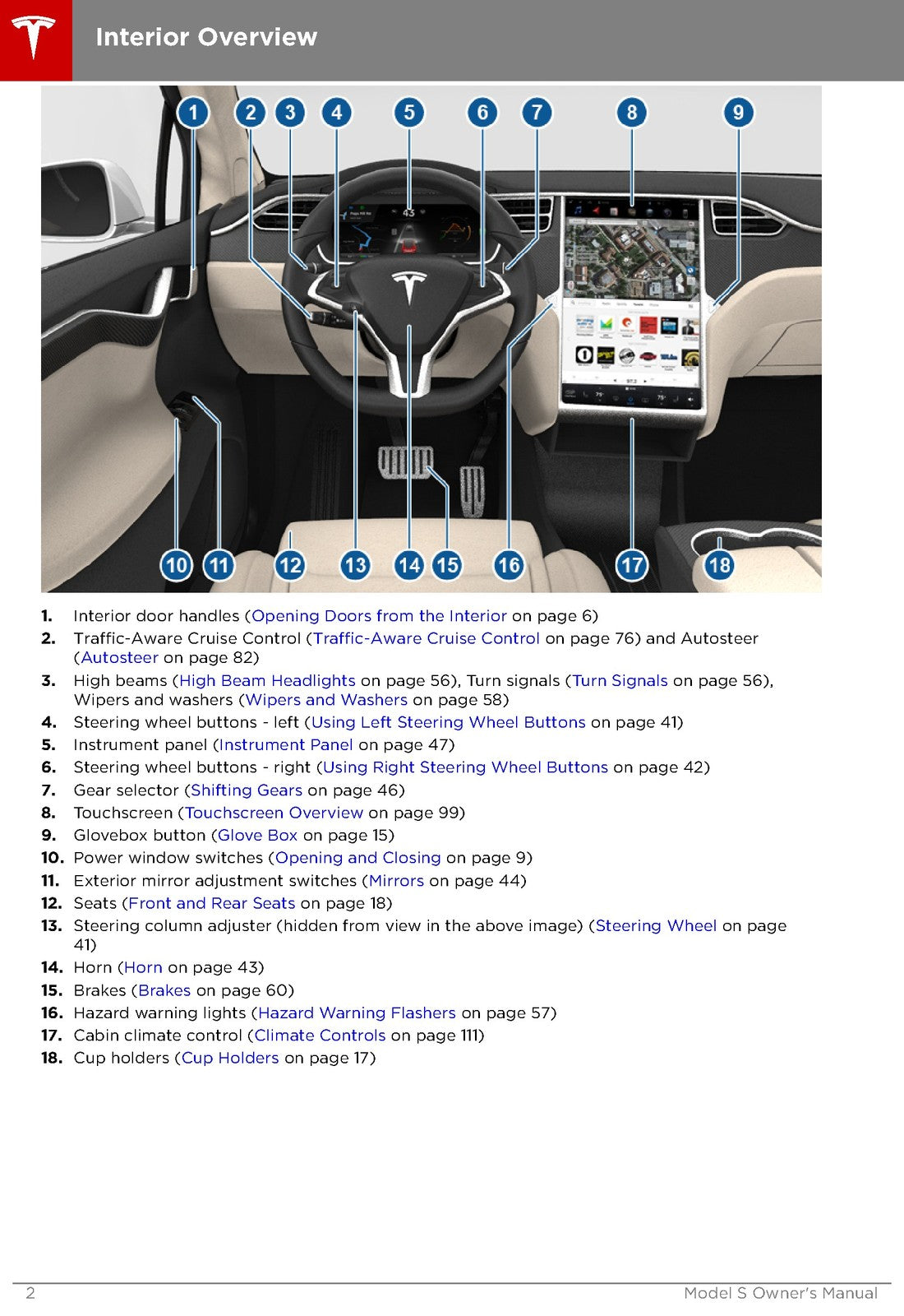 TESLA Model S Owners Manual 2018 - STEEL WIRE BOUND - PROTECTIVE COVERS
