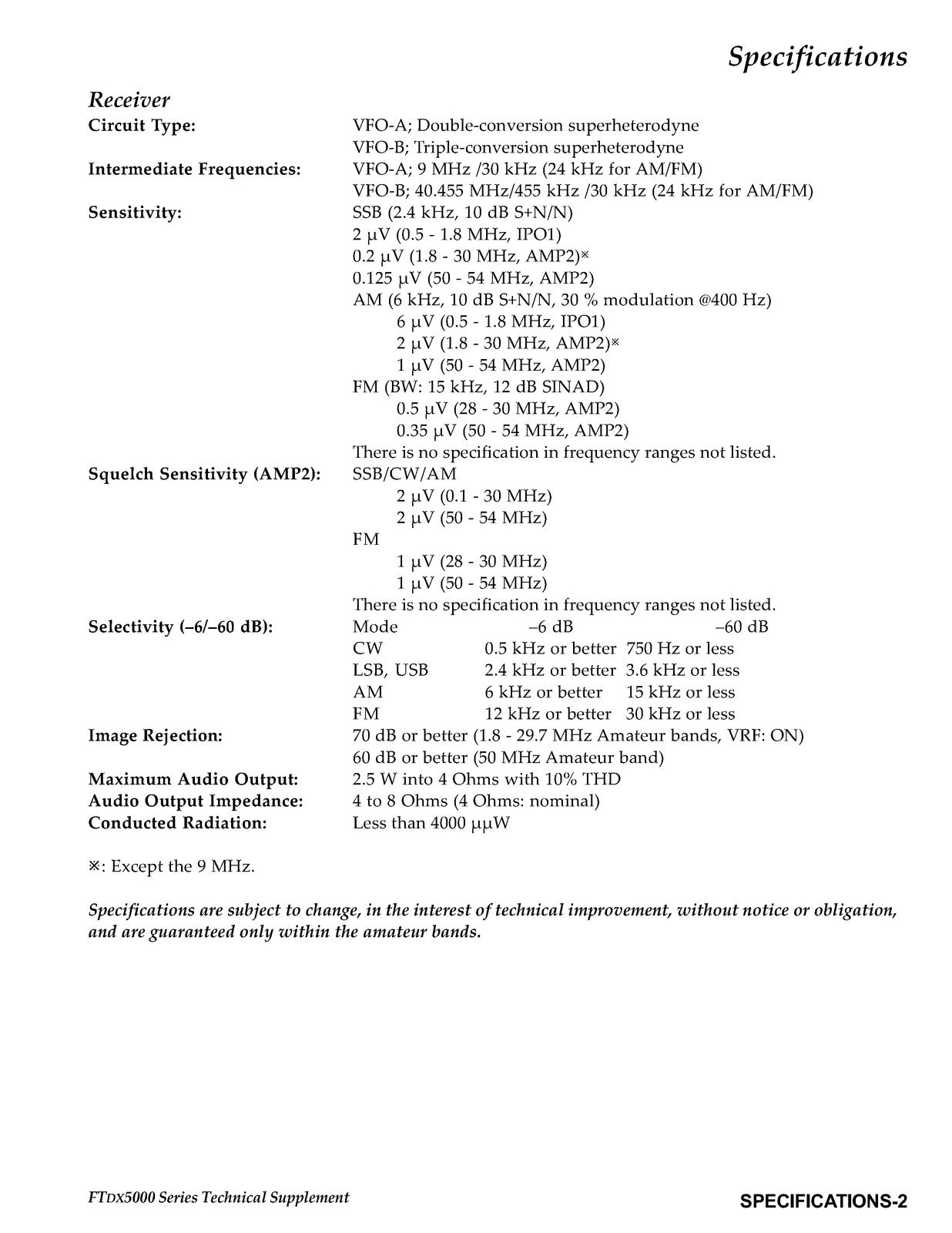 YAESU FTDX5000 Series Transceiver Technical Supplement Manual, FOLDOUTS