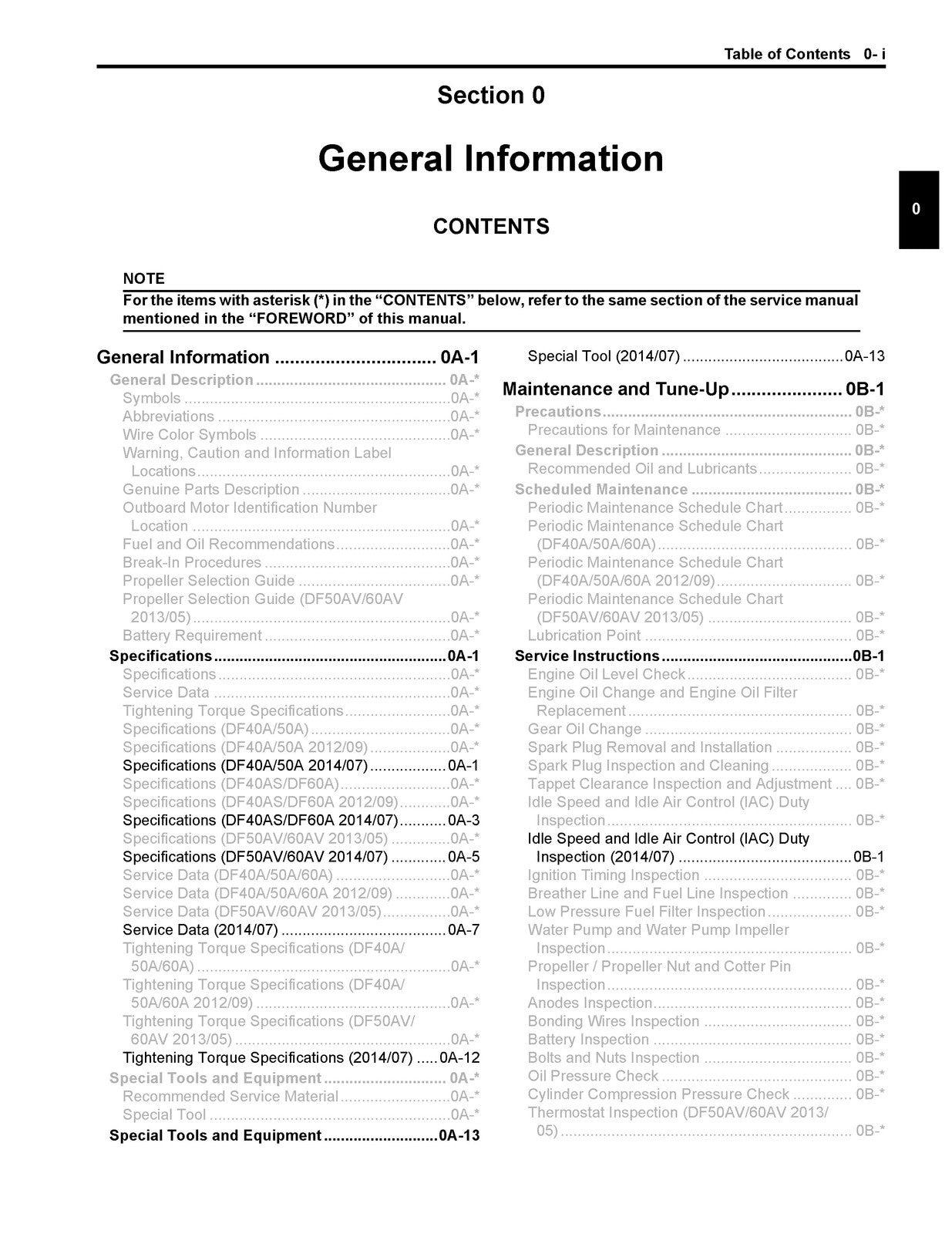 SUZUKI DF40A DF50A DF60A Supplementary Service Manual 2014 - WIRE BOUND - COVERS
