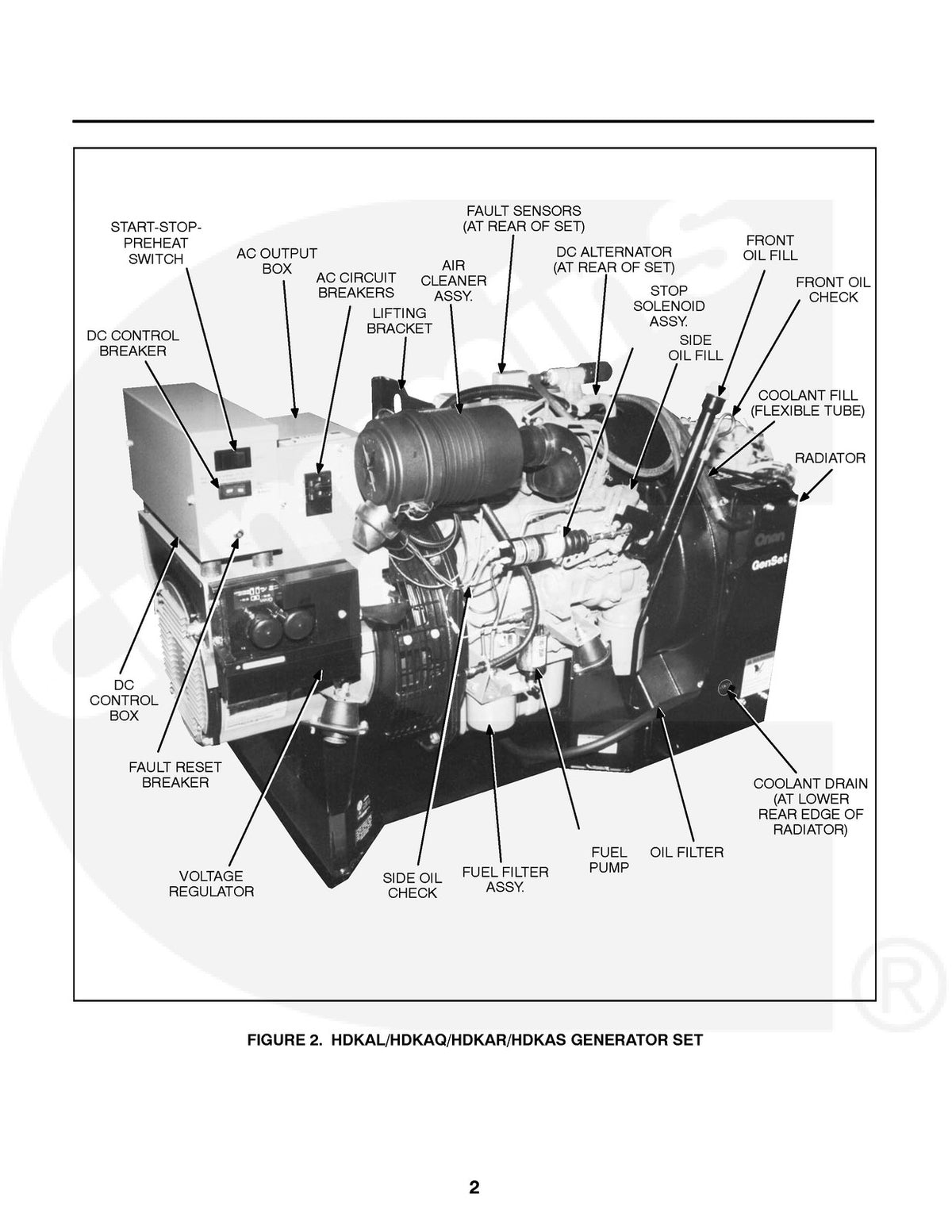 ONAN HDKAL HDKAQ HDKAR HDKAS Generator Set Operators Manual 1997 - WIRE BOUND