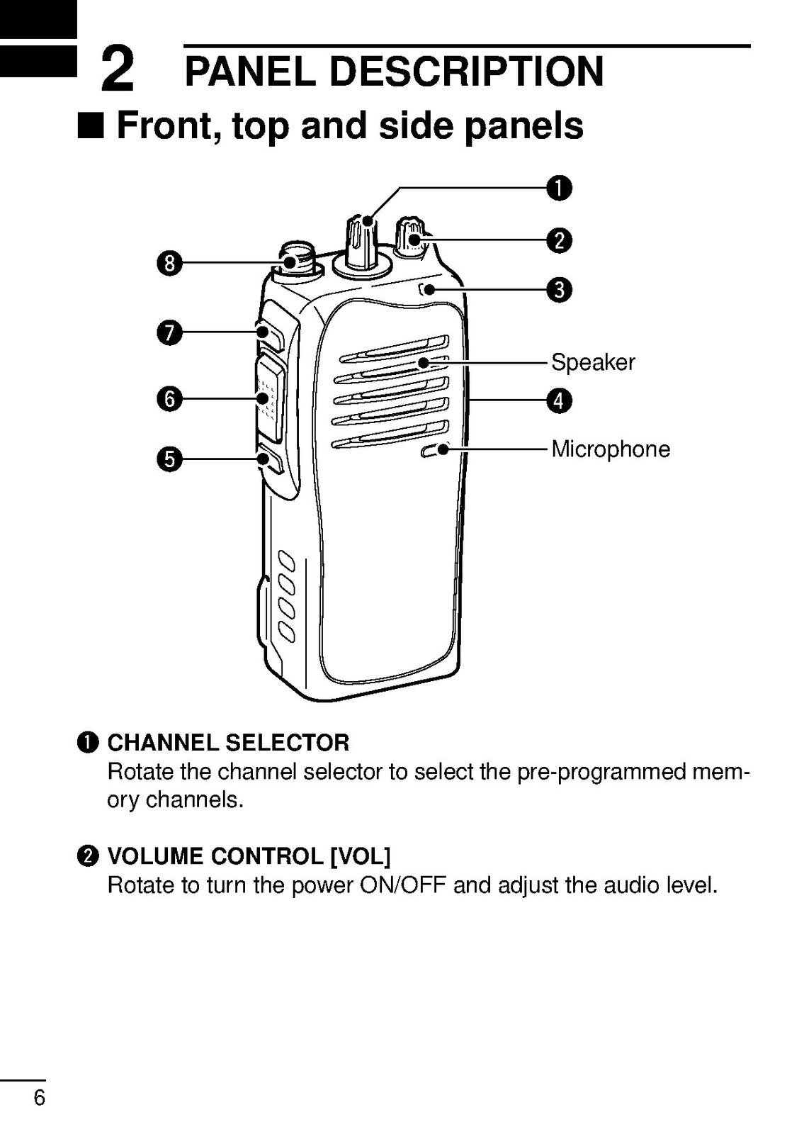 ICOM IC-F3011 IC-F3013 IC-F4011 IC-F4013 Transceiver Instruction Manual - BOUND