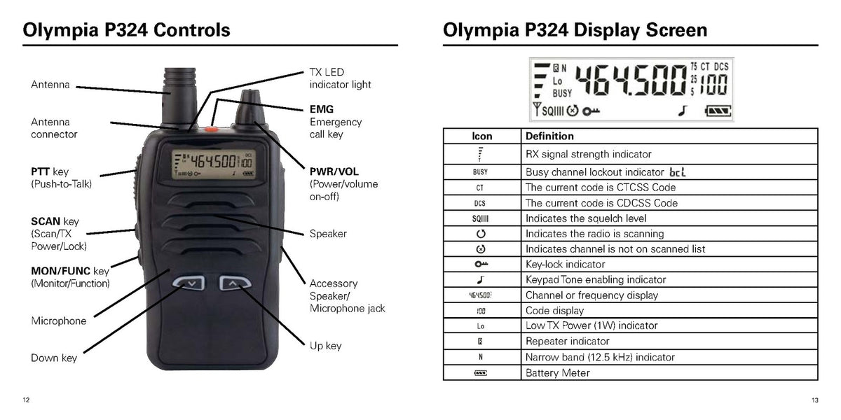 OLYMPIA P324 UHF FM 2-Way Radio User Guide Manual - WIRE BOUND - TOUGH COVERS