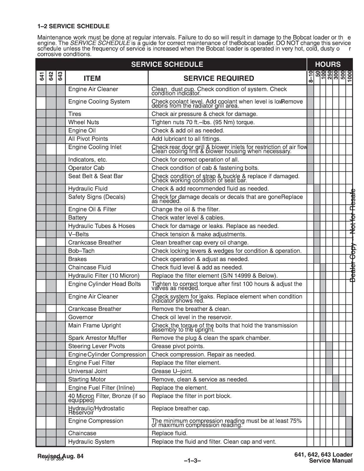 BOBCAT 641 642 643 H Series Skid Steer Loader Service Manual 1996, FOLDOUTS