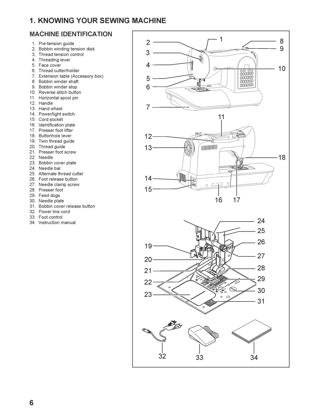 SINGER 160 Sewing Machine Instruction Manual - STEEL WIRE BOUND - TOUGH COVERS