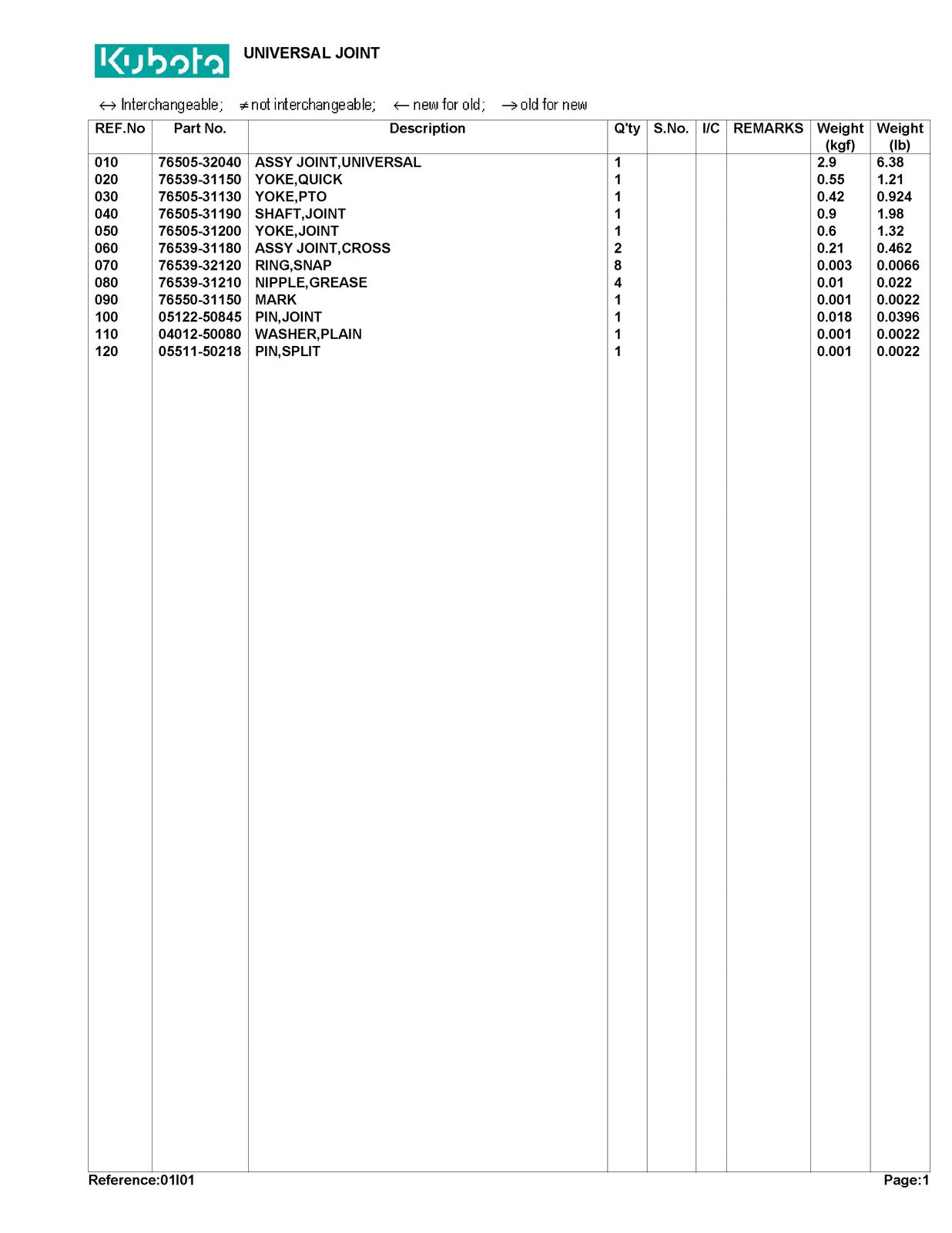 KUBOTA RC54-71B Parts Manual - STEEL WIRE BOUND - PROTECTIVE COVERS