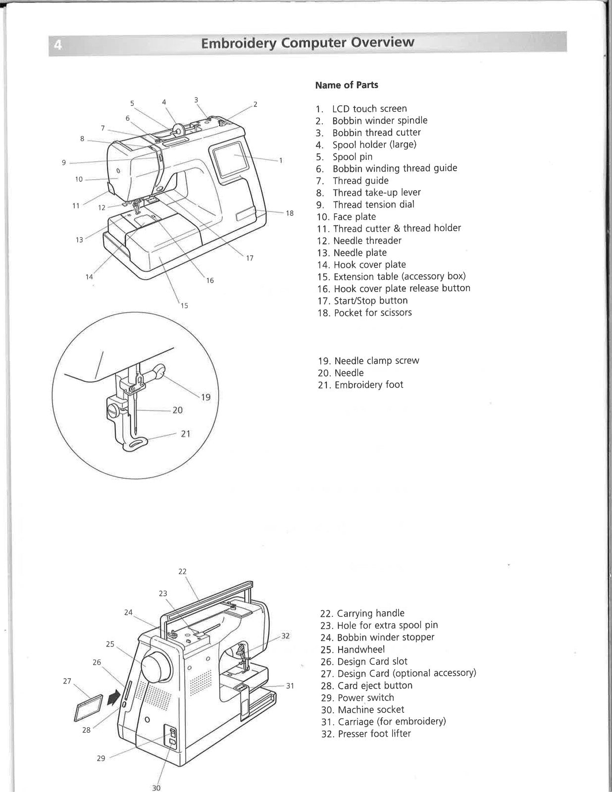 BERNINA Deco 330 Embroidery Computer Instruction Manual - WIRE BOUND - COVERS