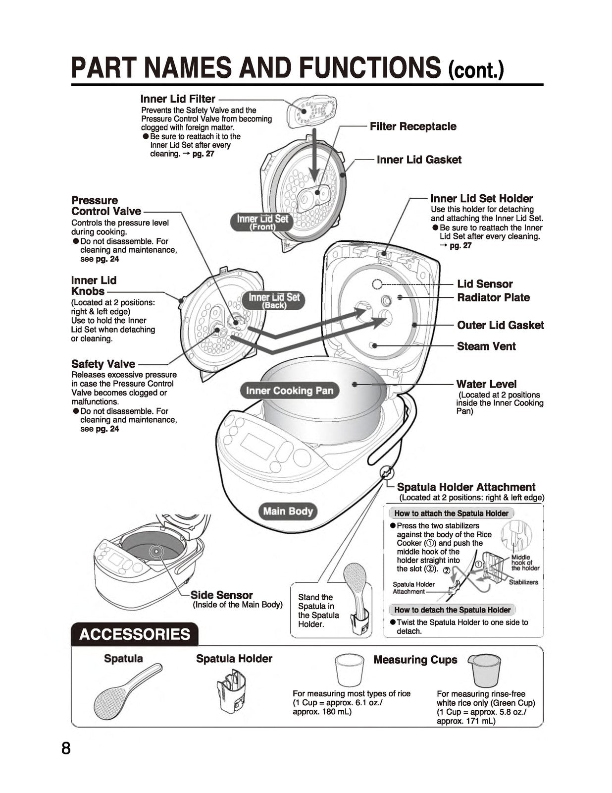 ZOJIRUSHI NP-NWC10 18 Pressure Induction Operating Instructions Manual - BOUND