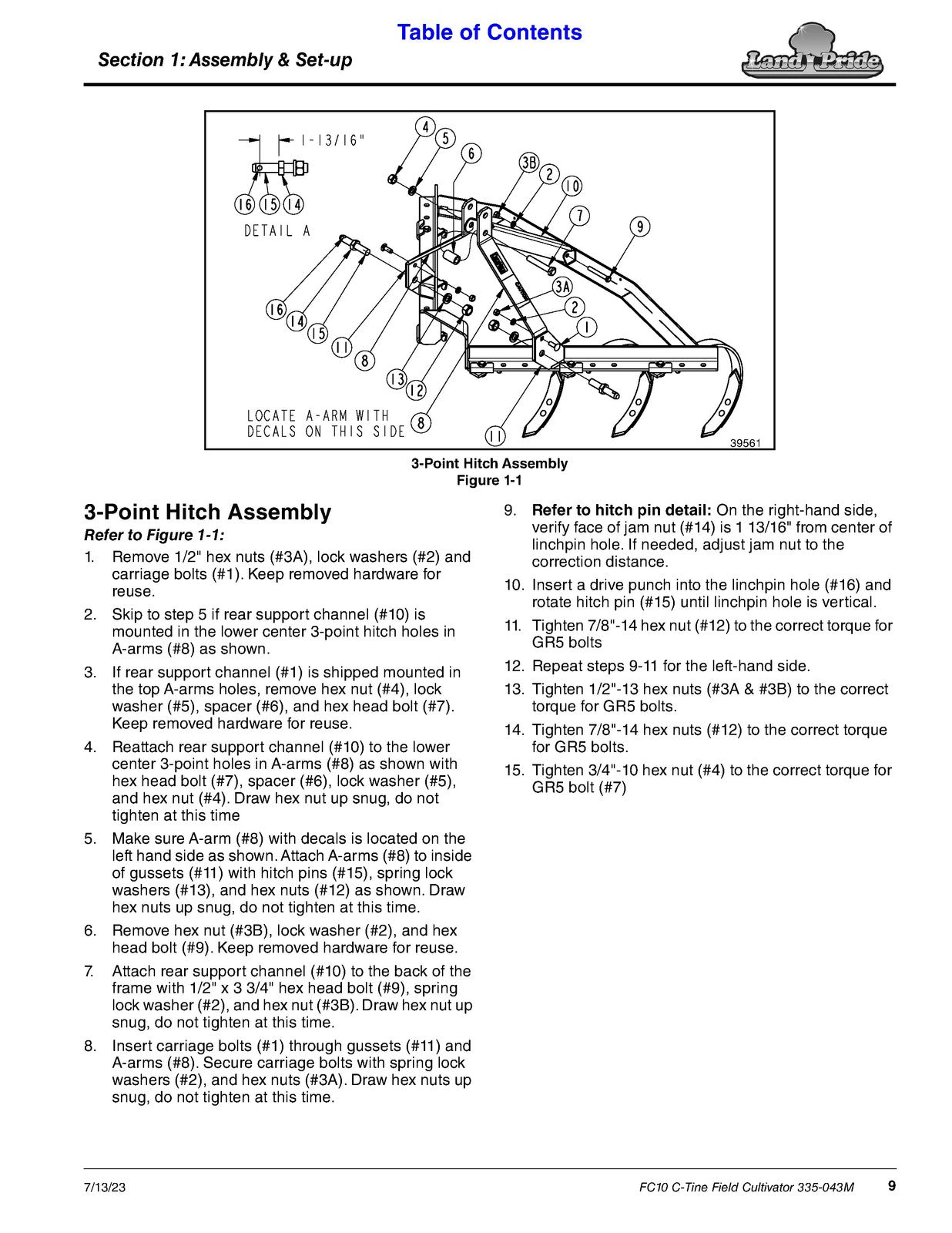 LAND PRIDE FC10 Series Field Cultivator Operators Manual - WIRE BOUND - COVERS