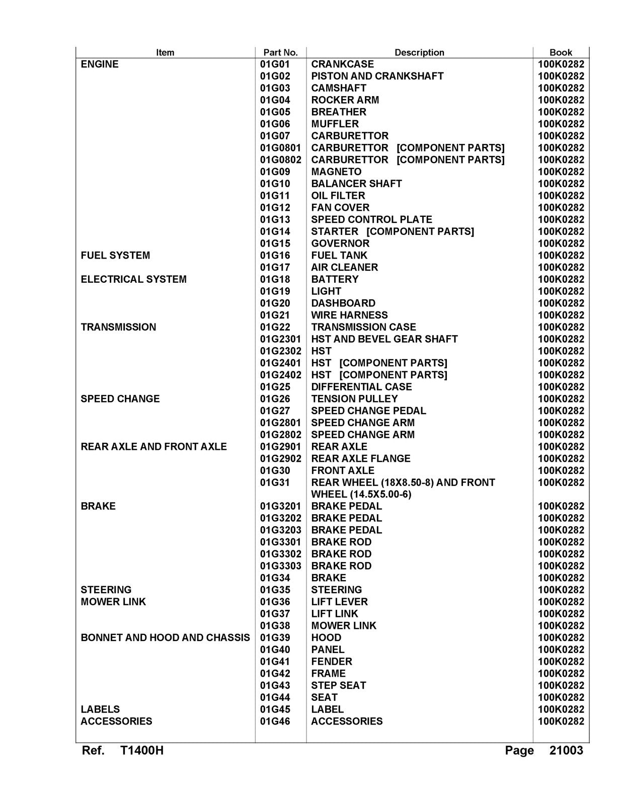KUBOTA T1400H Parts Manual - STEEL WIRE BOUND - PROTECTIVE COVERS
