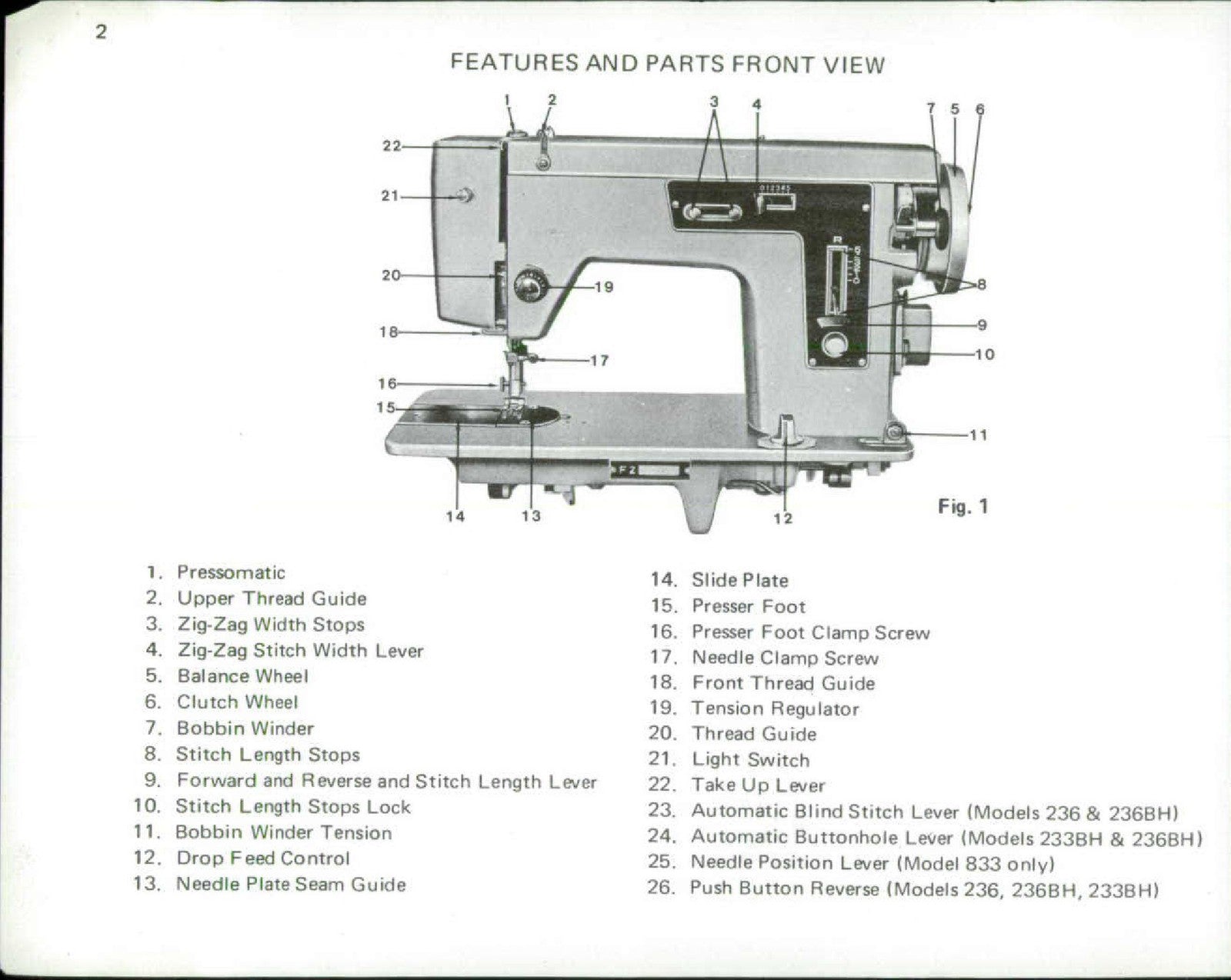 ALFA 233 233BH 236BH 333 333BH 336BH Sewing Machine Owners Manual - WIRE BOUND