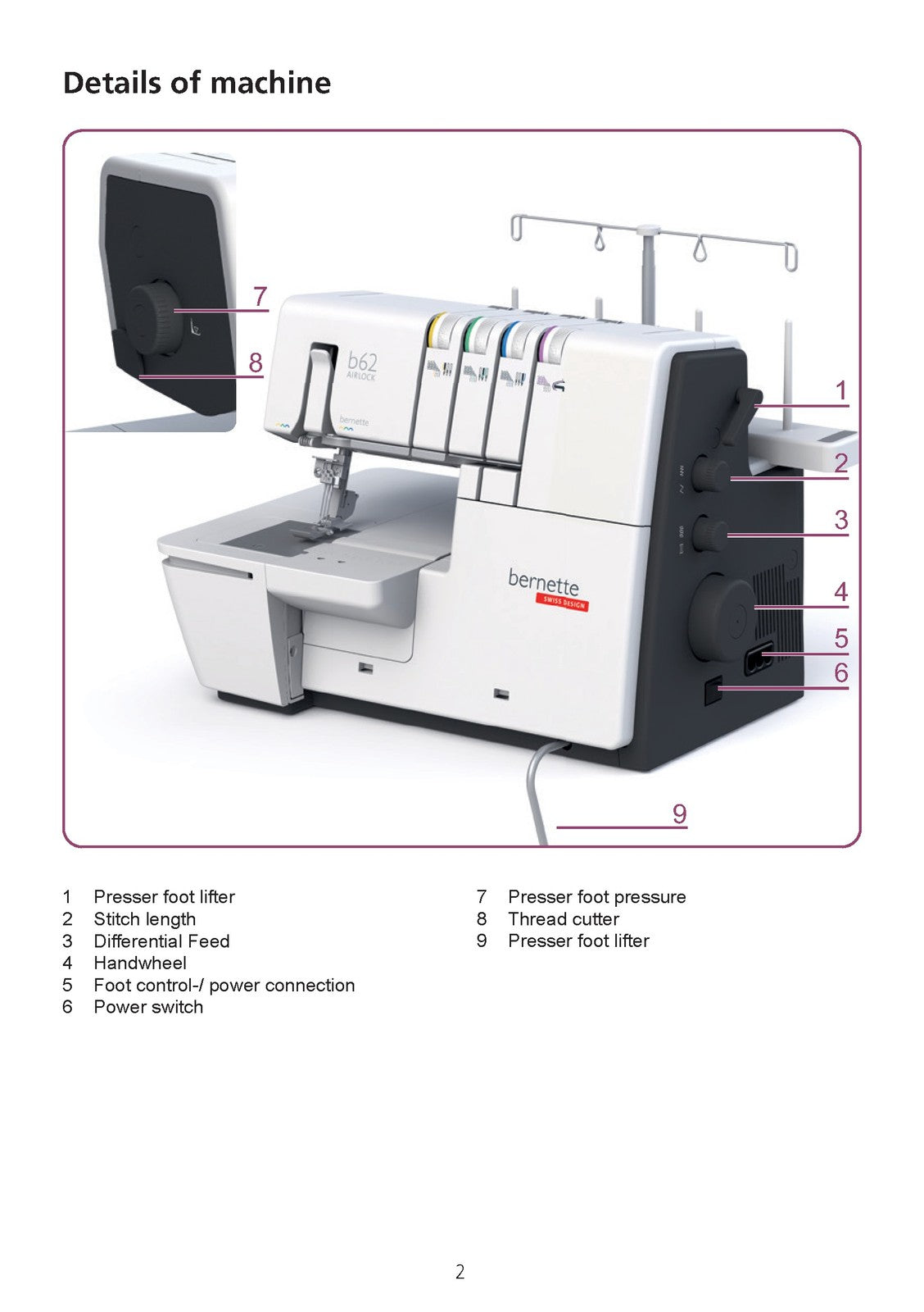 BERNINA Bernette B62 Serger Quick Start Guide Manual - WIRE BOUND - TOUGH COVERS