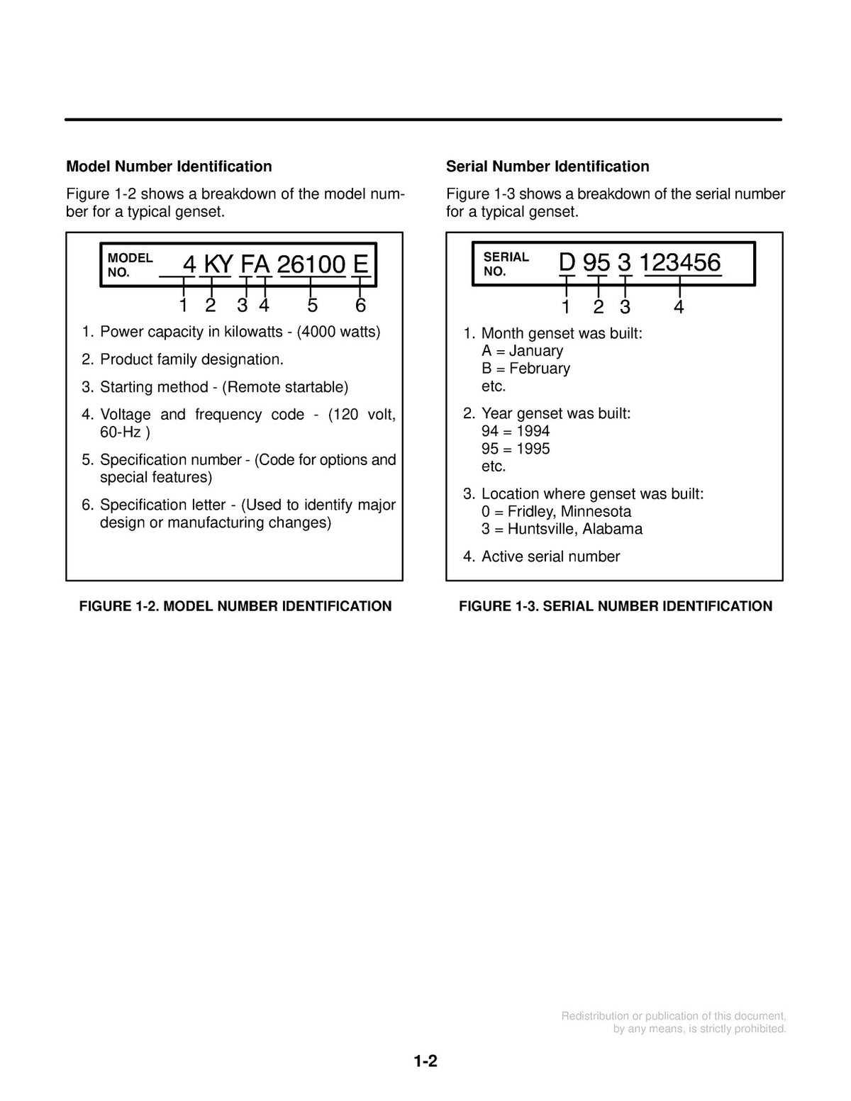 ONAN MicroLite 4000 Series KY RV Genset Service Manual - WIRE BOUND - COVERS