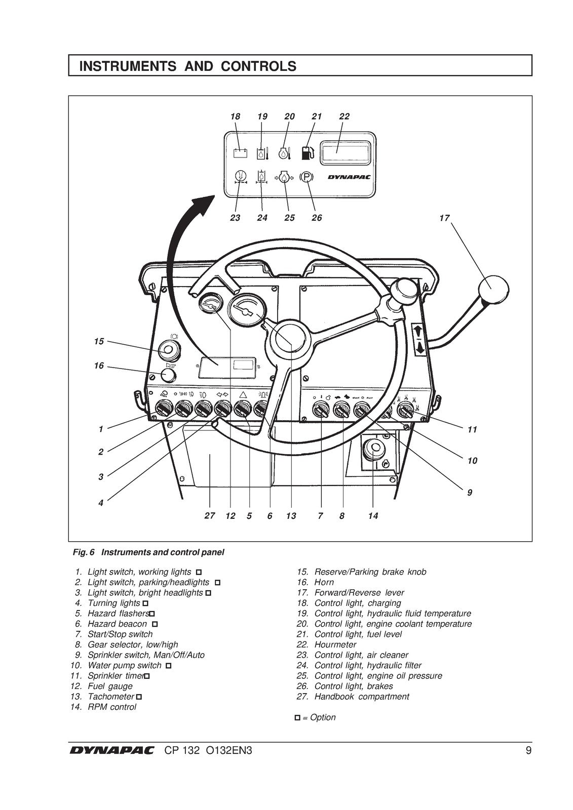 DYNAPAC CP 132 Pneumatic Tire Roller Operation Manual 2002 - WIRE BOUND - COVERS