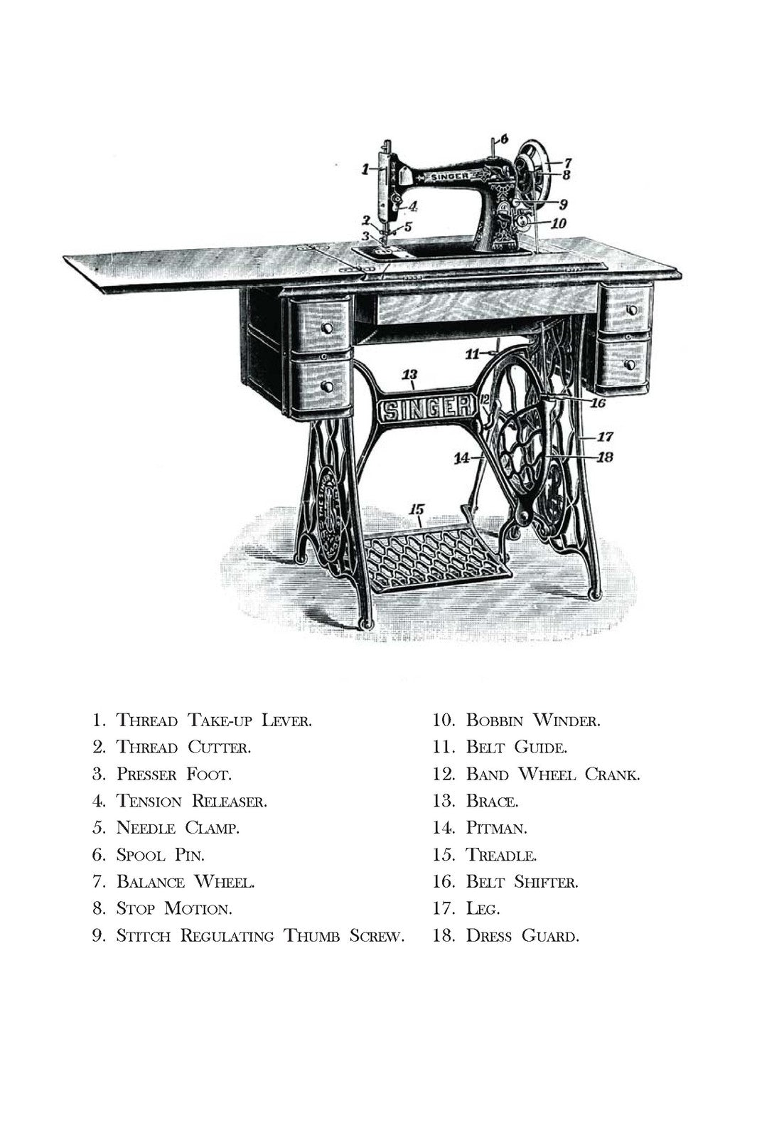 SINGER 27-4 Sewing Machine Instructions Manual 1909 - WIRE BOUND - TOUGH COVERS