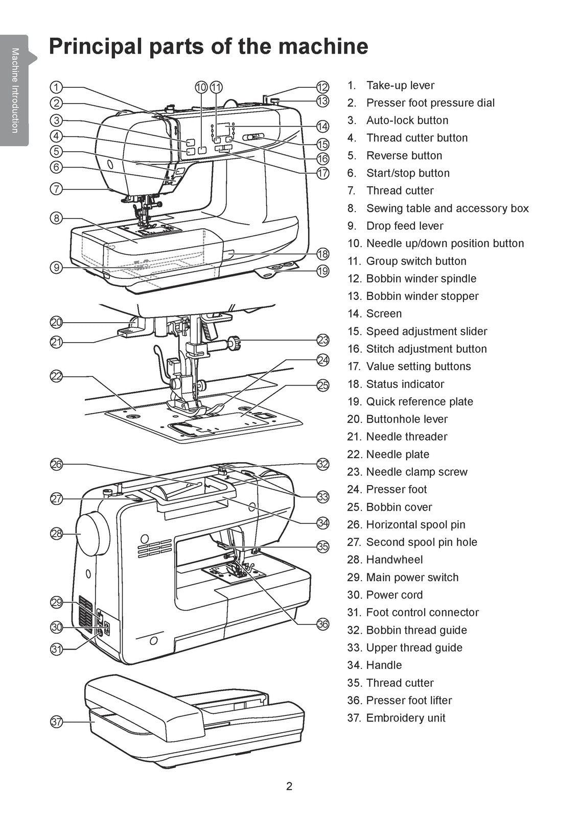 EVER SEWN Sparrow X Sewing Embroidery Combo Instruction Manual - WIRE BOUND