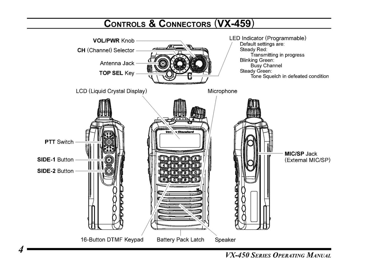 VERTEX STANDARD VX-450 Series 451 454 459 Two-Way Radio Operating Manual - BOUND