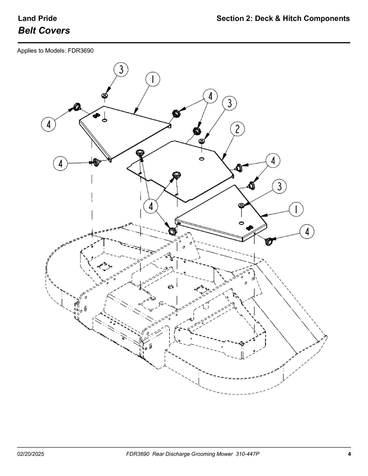 LAND PRIDE FDR36 Series Grooming Mowers Parts Manual 2025 - WIRE BOUND - COVERS
